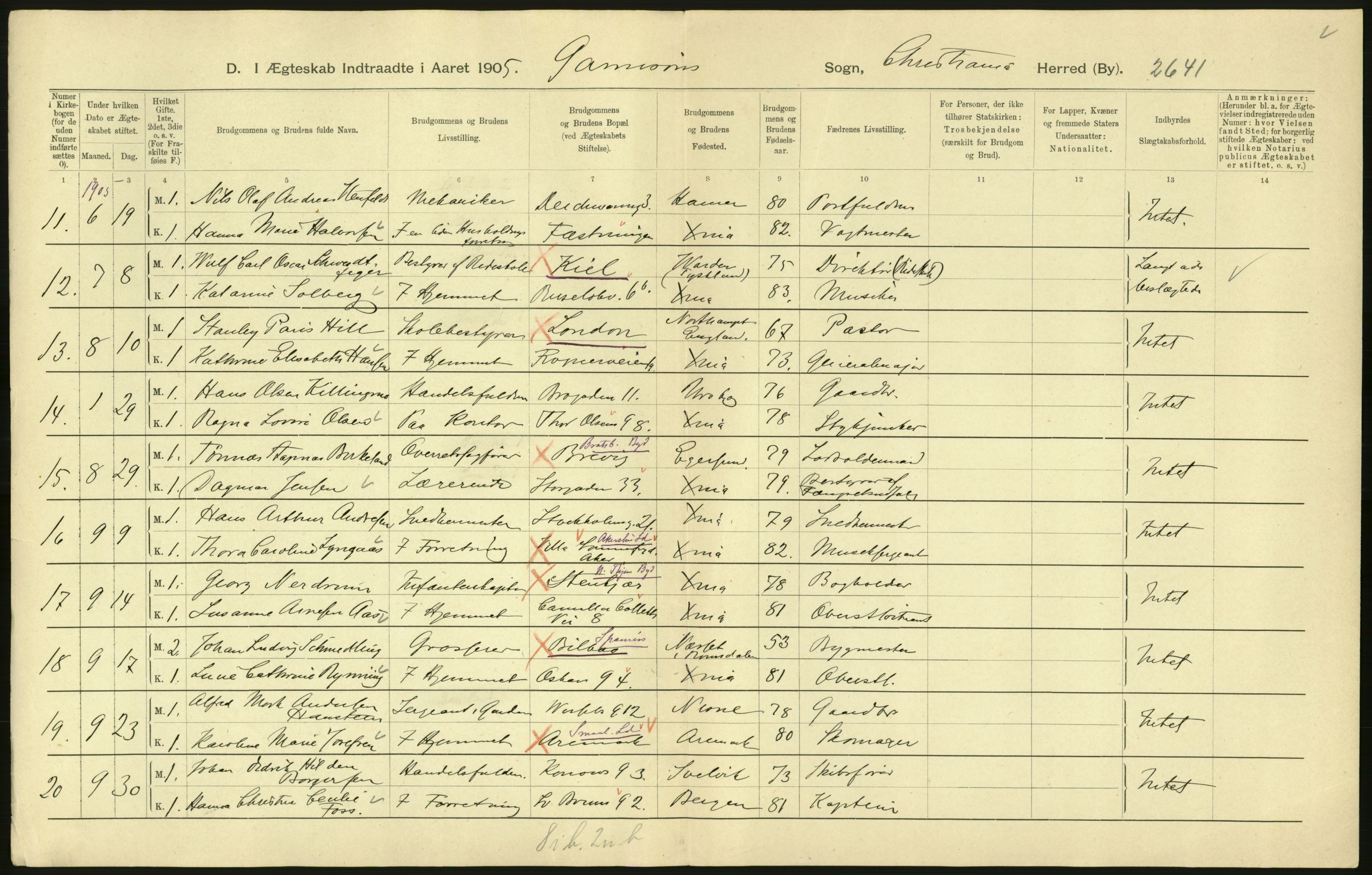 Statistisk sentralbyrå, Sosiodemografiske emner, Befolkning, AV/RA-S-2228/D/Df/Dfa/Dfac/L0007b: Kristiania: Gifte, 1905, s. 4