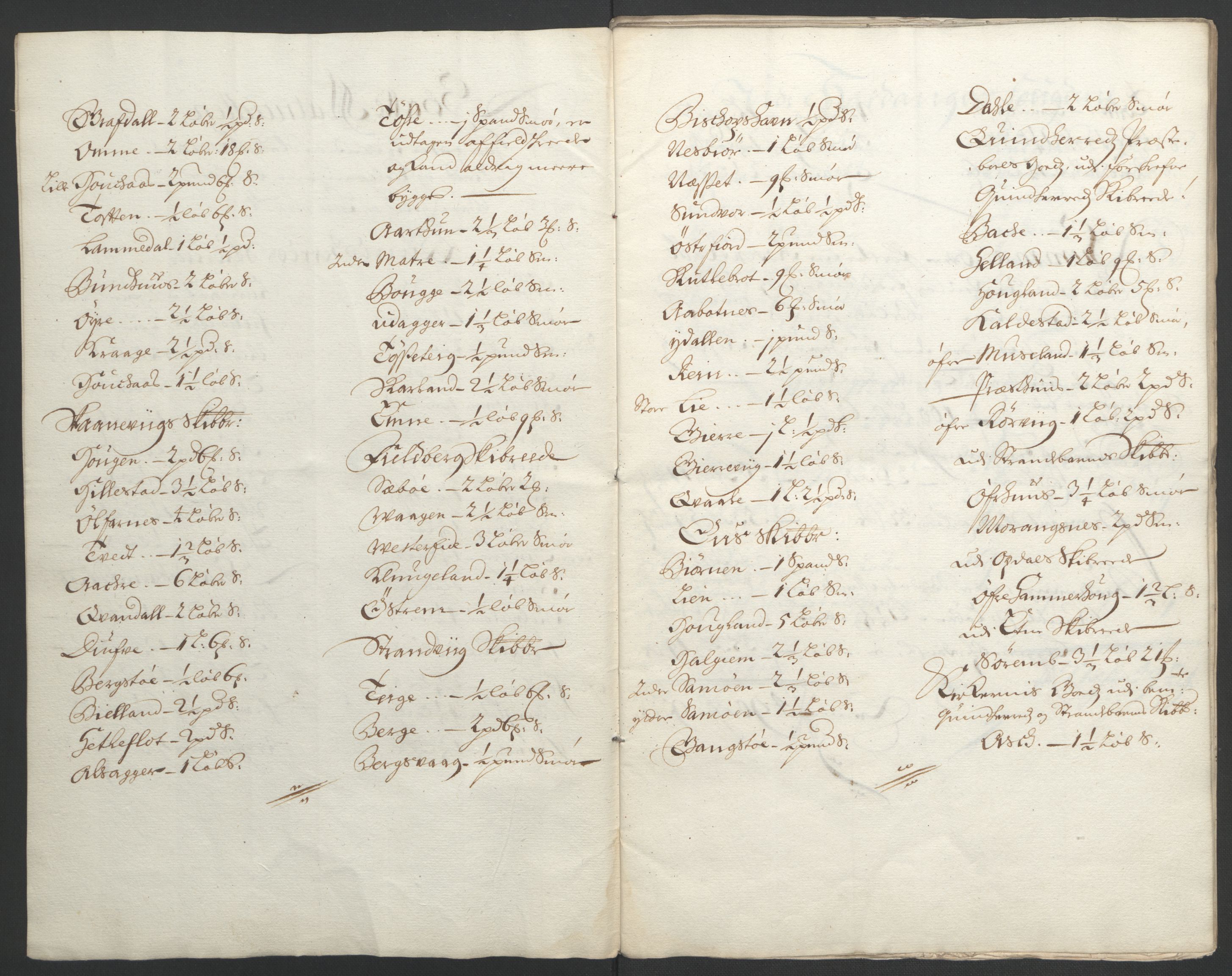 Rentekammeret inntil 1814, Reviderte regnskaper, Fogderegnskap, RA/EA-4092/R49/L3138: Fogderegnskap Rosendal Baroni, 1691-1714, s. 97