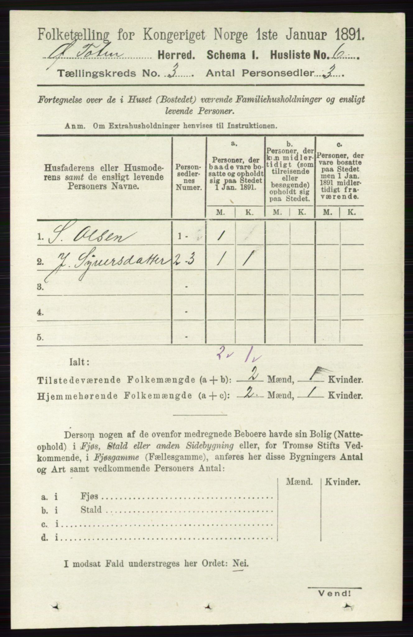 RA, Folketelling 1891 for 0528 Østre Toten herred, 1891, s. 1436