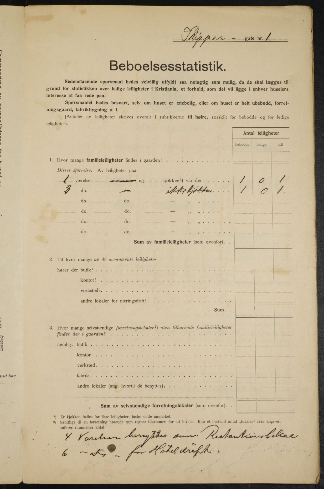 OBA, Kommunal folketelling 1.2.1915 for Kristiania, 1915, s. 95331