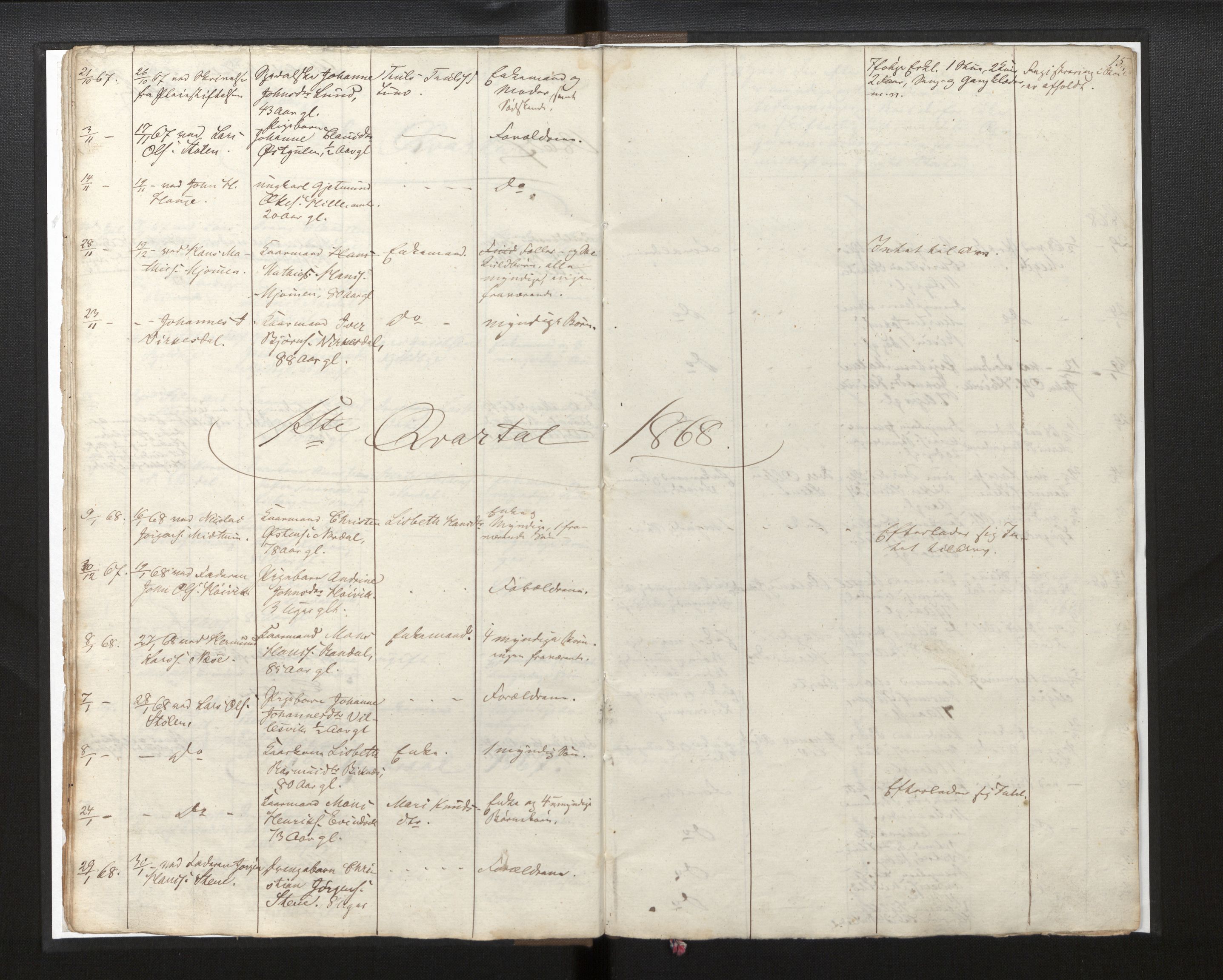 Lensmannen i Gulen, AV/SAB-A-27901/0006/L0005: Dødsfallprotokoll, 1864-1877, s. 15