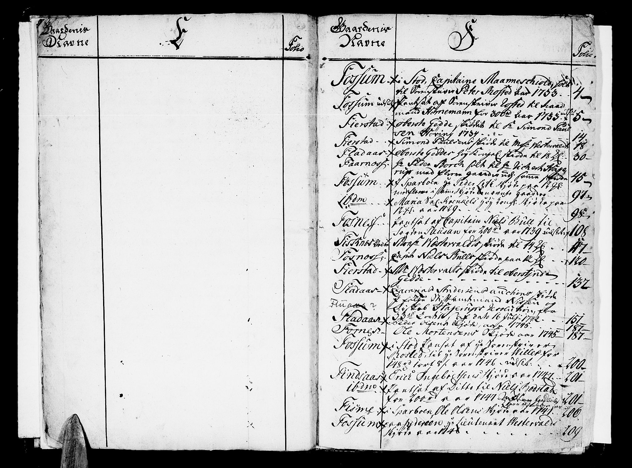 Inderøy sorenskriveri, SAT/A-4147/1/2/2A/2Aa/L0001: Panteregister nr. 1, 1733-1760, s. 9