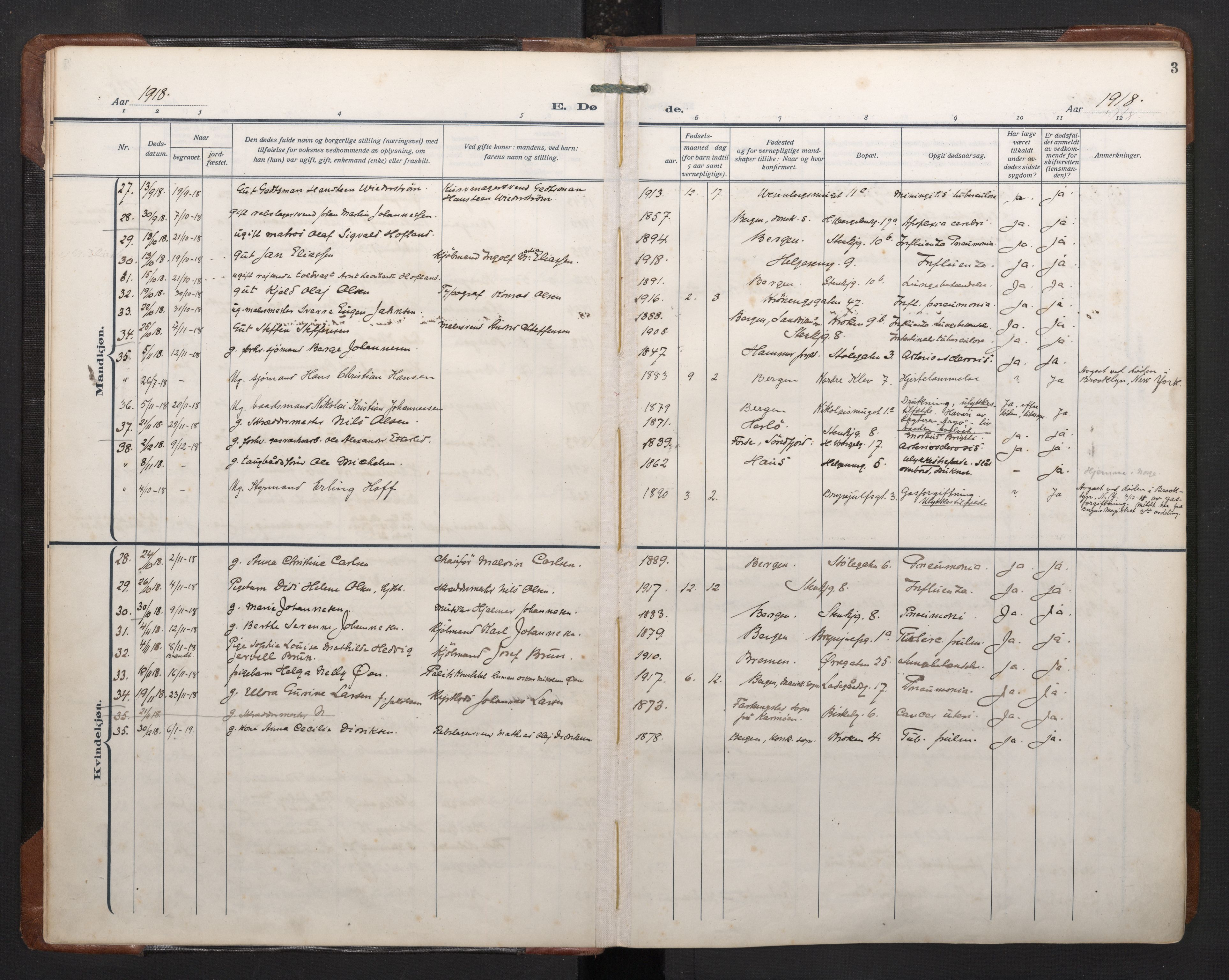 Mariakirken Sokneprestembete, AV/SAB-A-76901/H/Haa/L0020: Ministerialbok nr. E 1, 1918-1956, s. 2b-3a