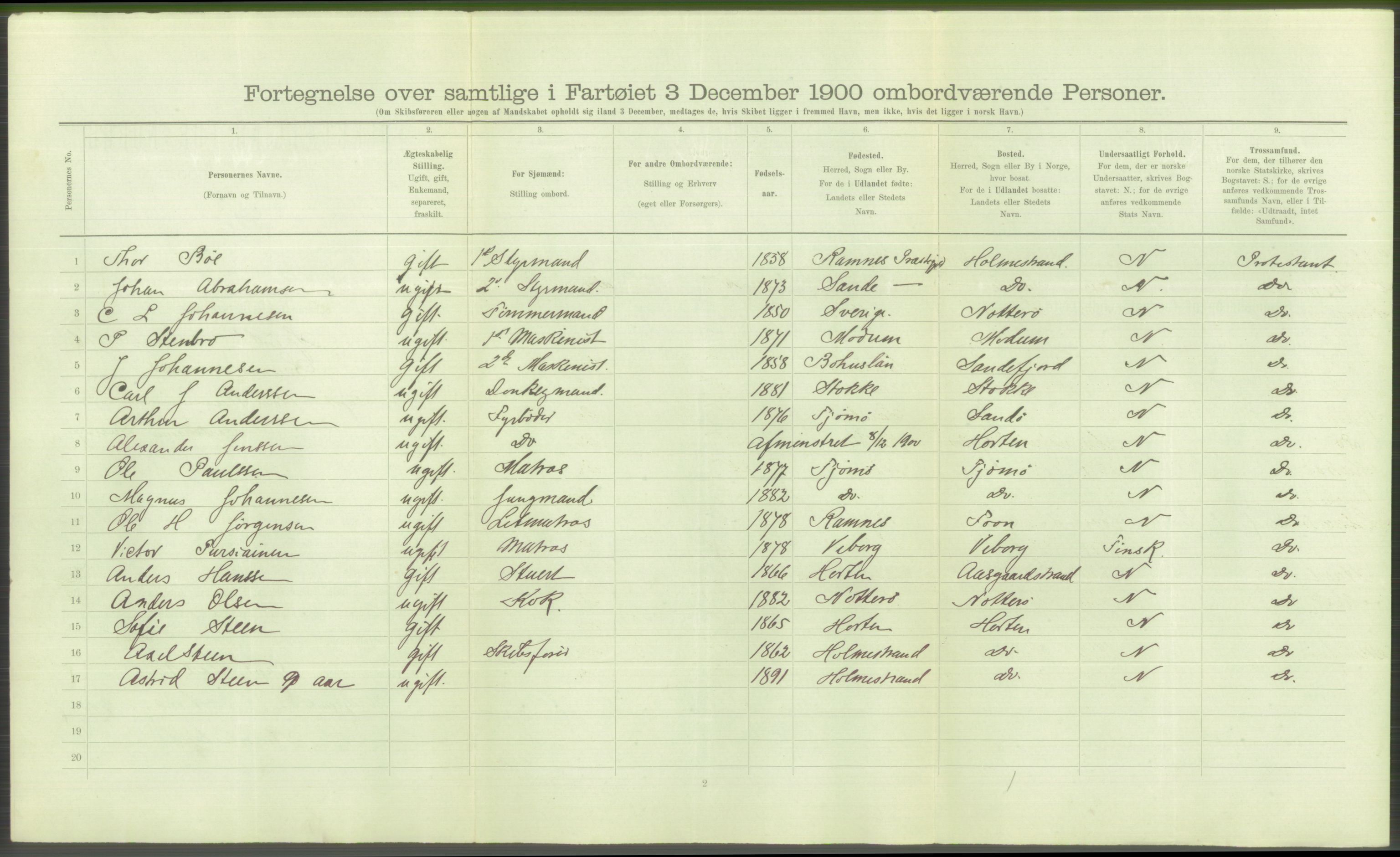 RA, Folketelling 1900 - skipslister med personlister for skip i norske havner, utenlandske havner og til havs, 1900, s. 3576