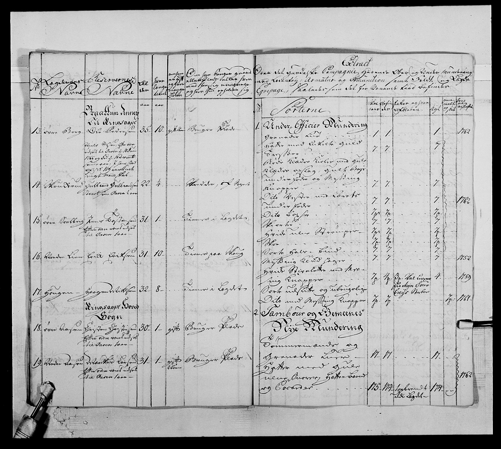 Kommanderende general (KG I) med Det norske krigsdirektorium, AV/RA-EA-5419/E/Ea/L0504: 1. Opplandske regiment, 1767, s. 101