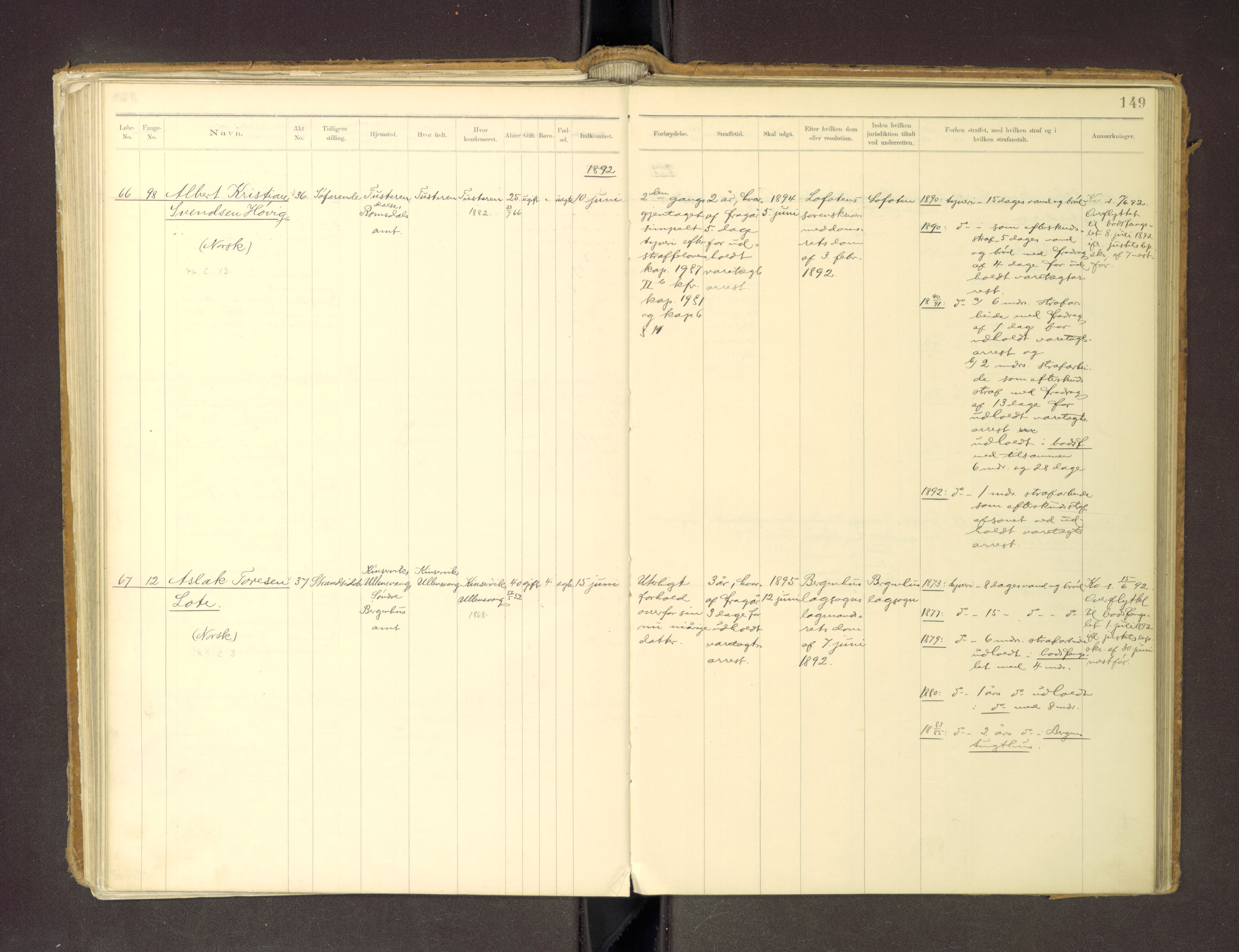 Trondheim tukthus, SAT/A-4619/05/65/L0036: 65.36 Fangeprotokoll m/reg, 1885-1898, s. 149