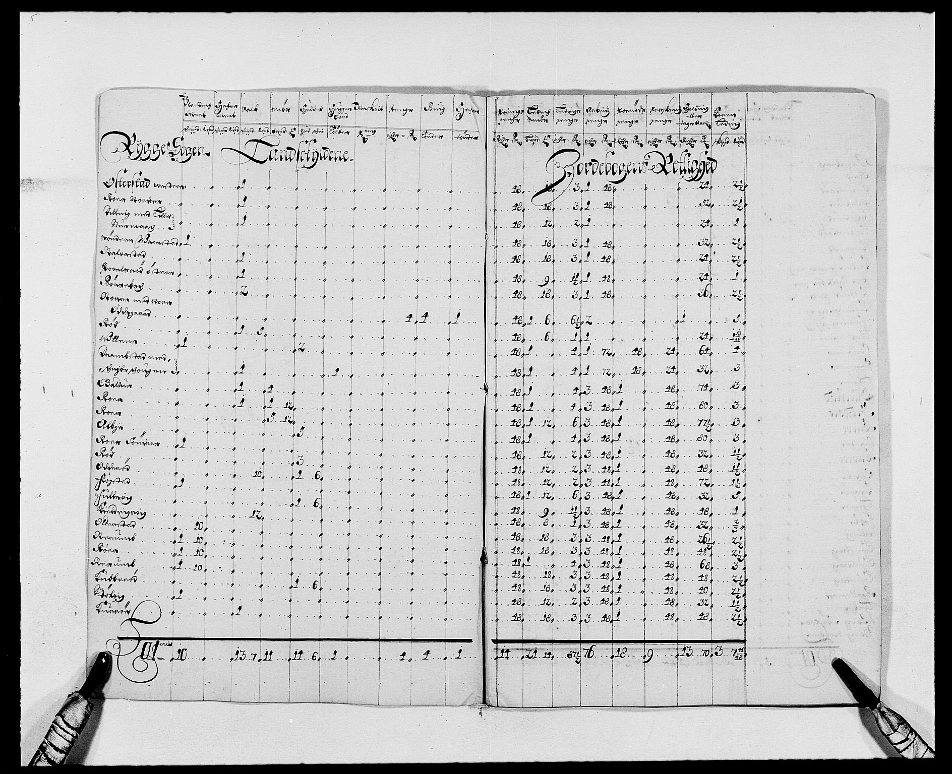 Rentekammeret inntil 1814, Reviderte regnskaper, Fogderegnskap, AV/RA-EA-4092/R02/L0106: Fogderegnskap Moss og Verne kloster, 1688-1691, s. 293