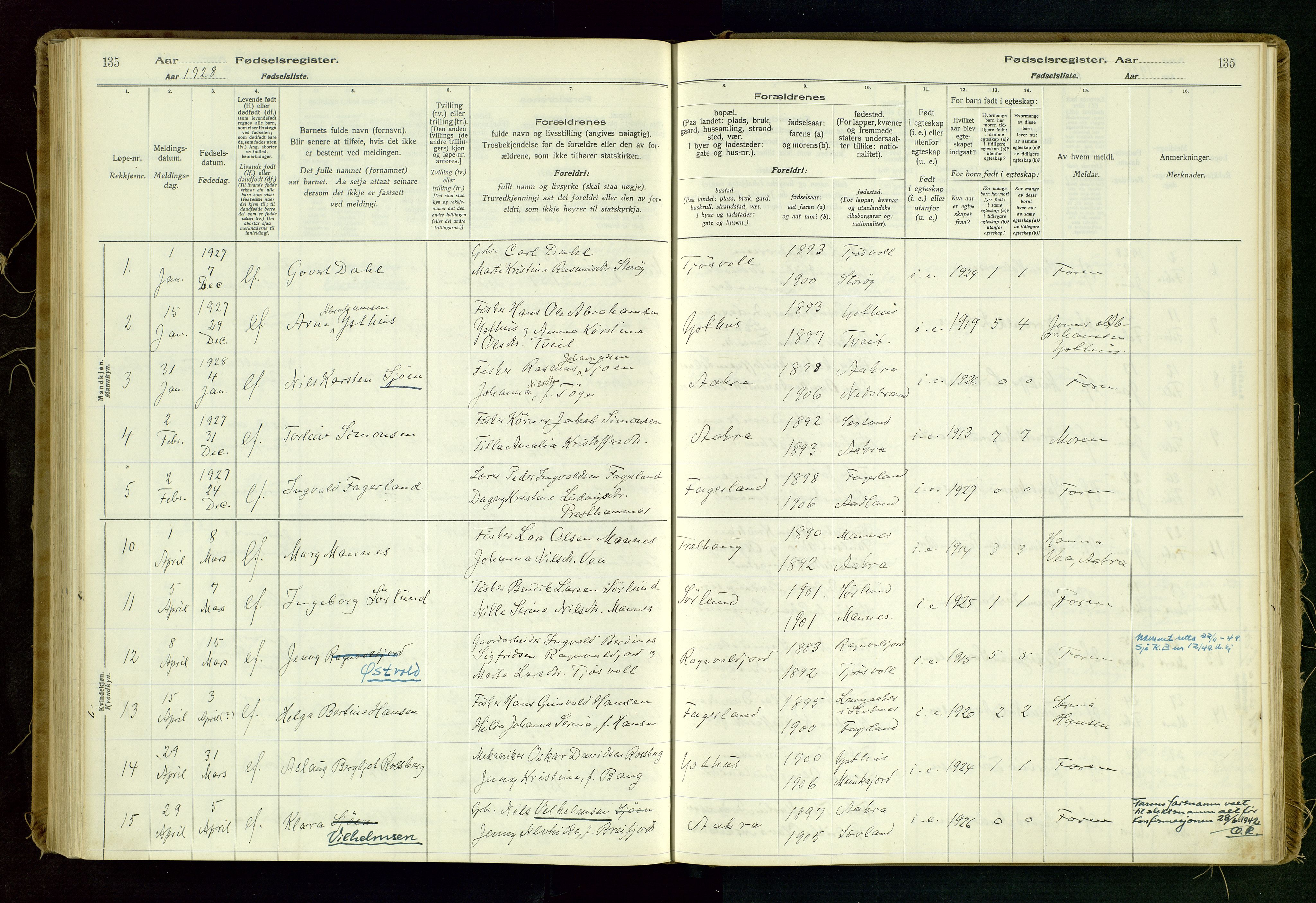 Kopervik sokneprestkontor, AV/SAST-A-101850/I/Id/L0006: Fødselsregister nr. 6, 1916-1934, s. 135