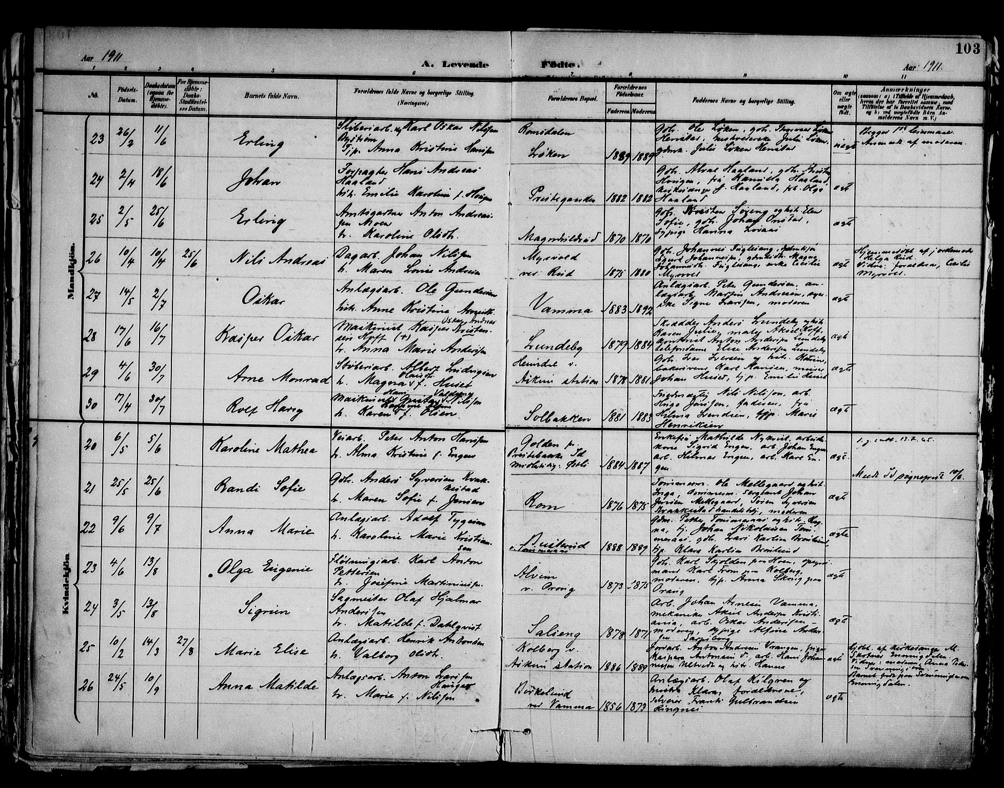 Askim prestekontor Kirkebøker, AV/SAO-A-10900/F/Fa/L0008: Ministerialbok nr. 8, 1898-1912, s. 103