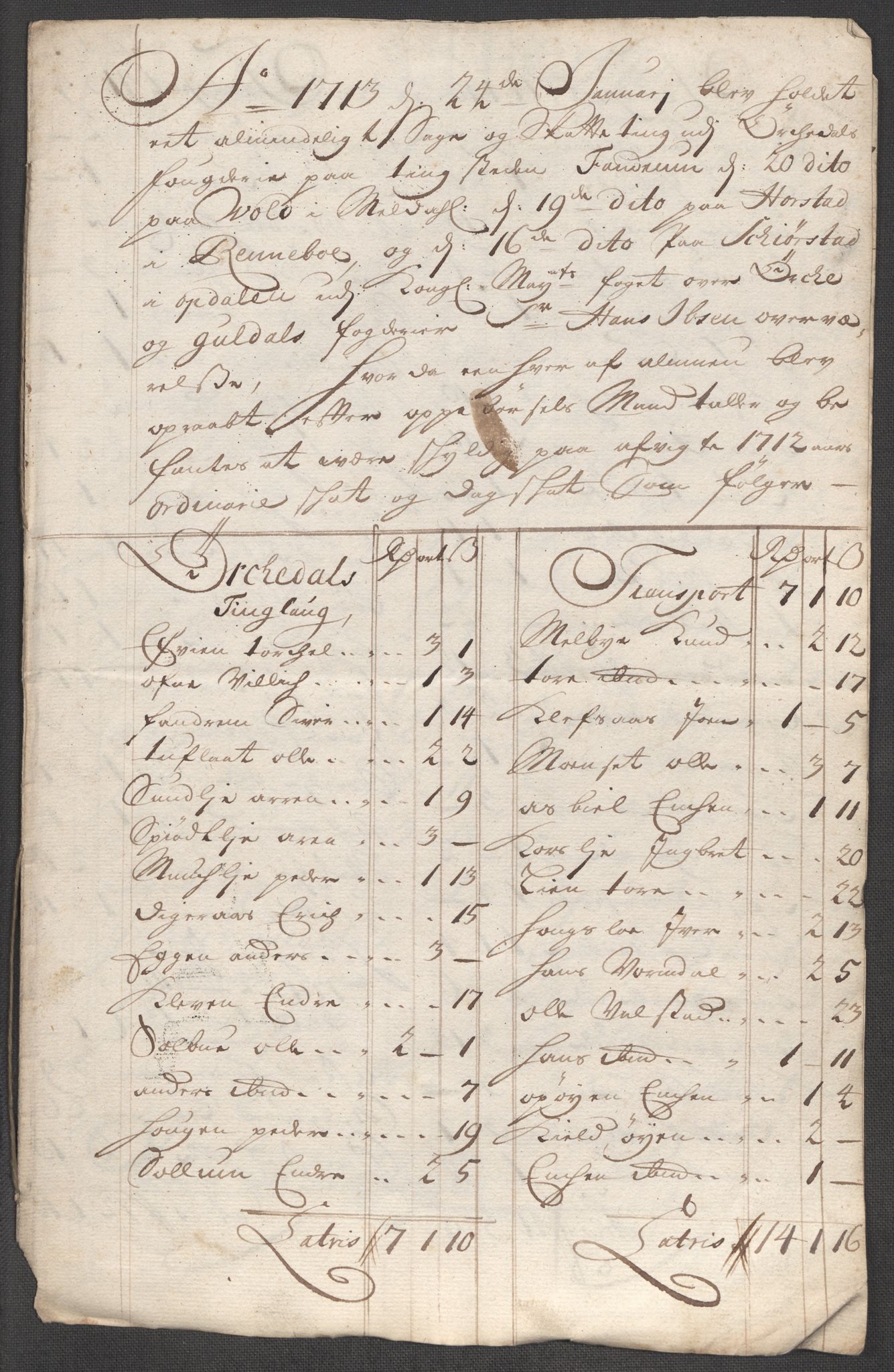 Rentekammeret inntil 1814, Reviderte regnskaper, Fogderegnskap, AV/RA-EA-4092/R60/L3963: Fogderegnskap Orkdal og Gauldal, 1712, s. 517