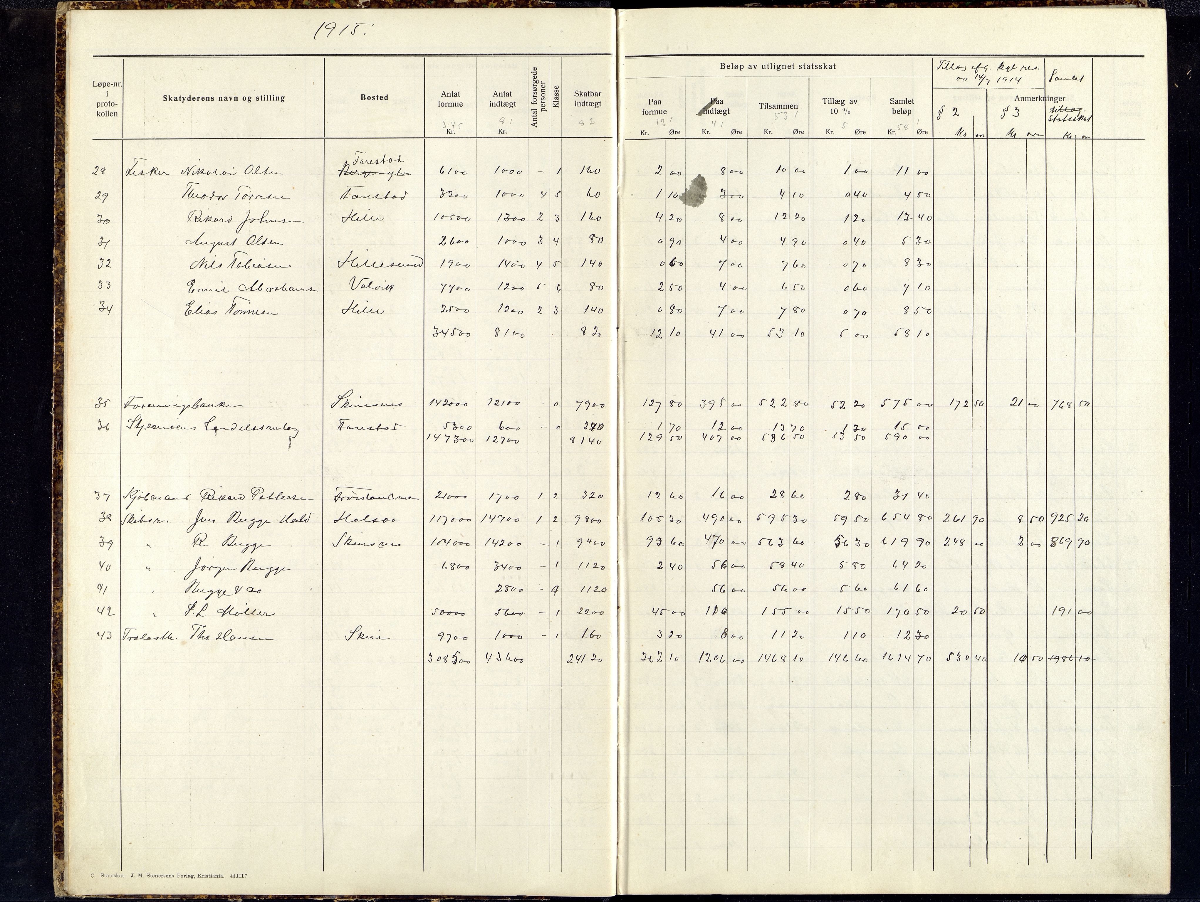 Halse og Harkmark kommune - Ligningsnemda, ARKSOR/1002HH310/K/L0002: Statsskatteprotokoll, 1915-1921