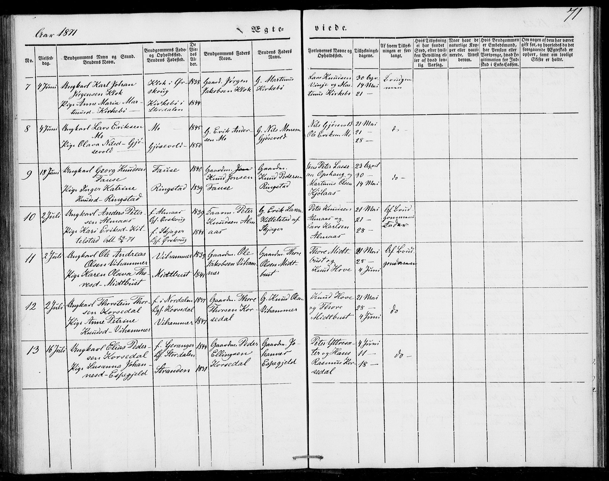 Ministerialprotokoller, klokkerbøker og fødselsregistre - Møre og Romsdal, AV/SAT-A-1454/520/L0276: Ministerialbok nr. 520A06, 1844-1881, s. 71