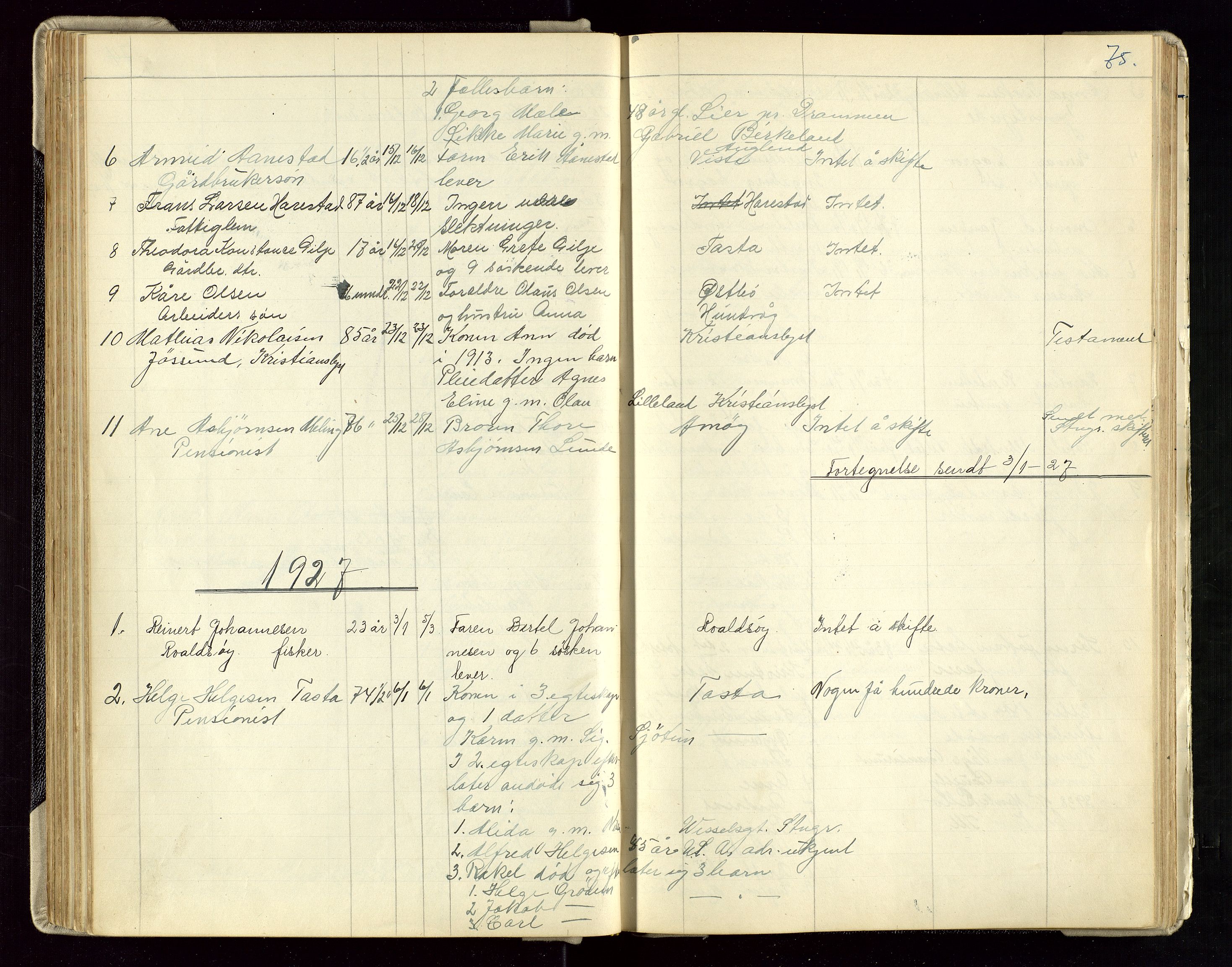 Hetland lensmannskontor, AV/SAST-A-100101/Gga/L0003: Dødsfallprotokoll (med alfabetisk navneregister), 1921-1936, s. 75