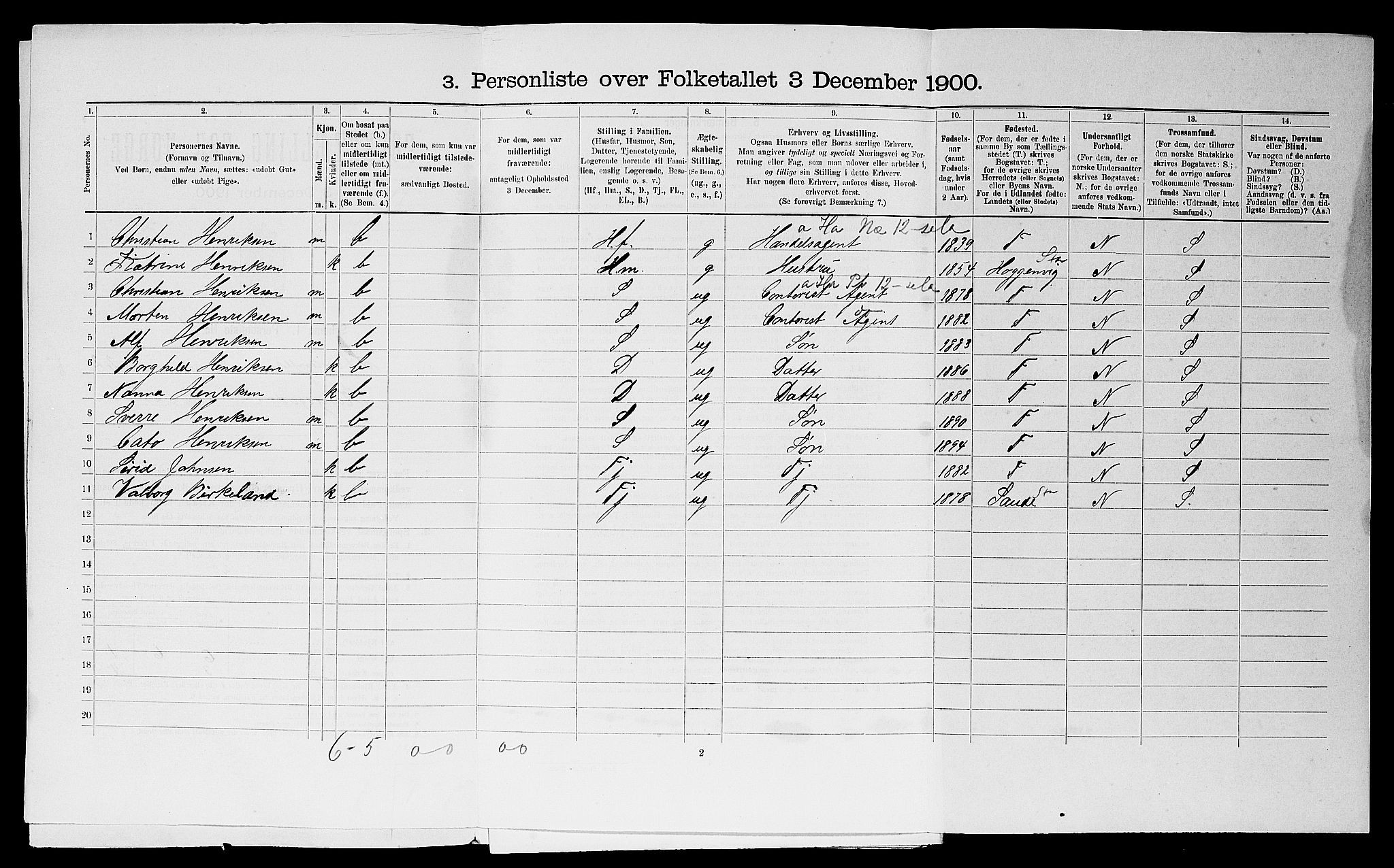 SAST, Folketelling 1900 for 1103 Stavanger kjøpstad, 1900, s. 8289