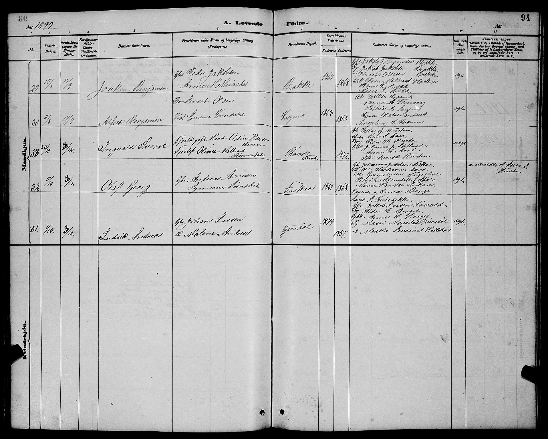 Ministerialprotokoller, klokkerbøker og fødselsregistre - Møre og Romsdal, AV/SAT-A-1454/501/L0017: Klokkerbok nr. 501C03, 1885-1901, s. 94