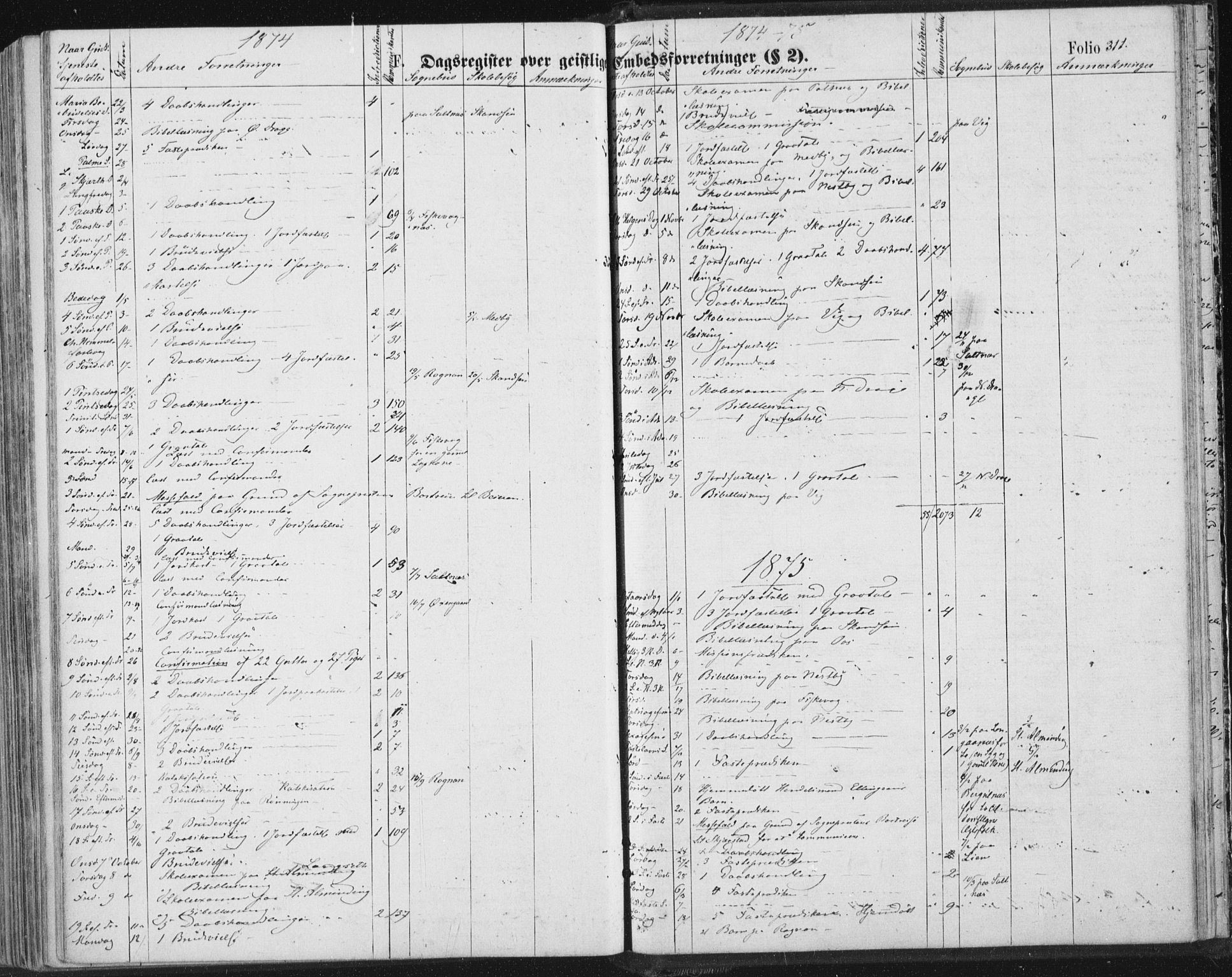 Ministerialprotokoller, klokkerbøker og fødselsregistre - Nordland, SAT/A-1459/847/L0668: Ministerialbok nr. 847A08, 1872-1886, s. 311