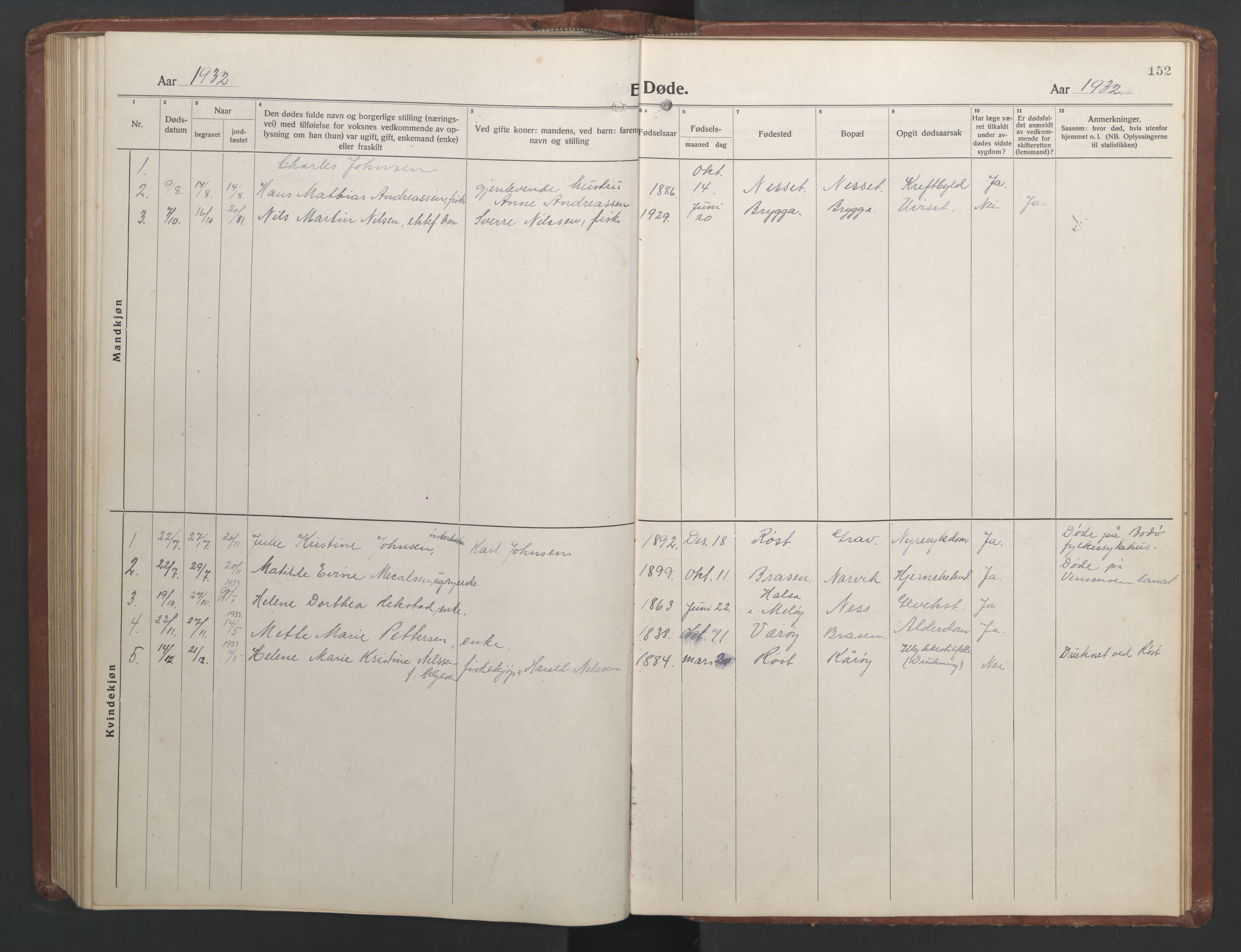 Ministerialprotokoller, klokkerbøker og fødselsregistre - Nordland, AV/SAT-A-1459/808/L0132: Klokkerbok nr. 808C03, 1920-1946, s. 152