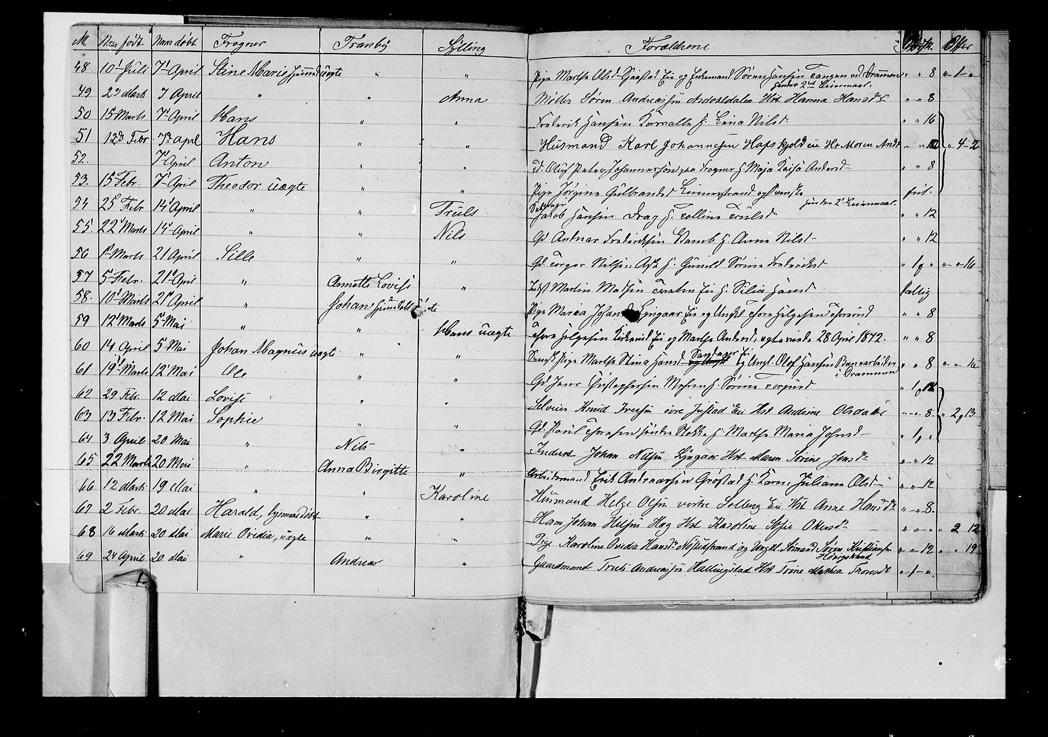 Lier kirkebøker, AV/SAKO-A-230/G/Ga/L0003: Klokkerbok nr. I 3, 1861-1873