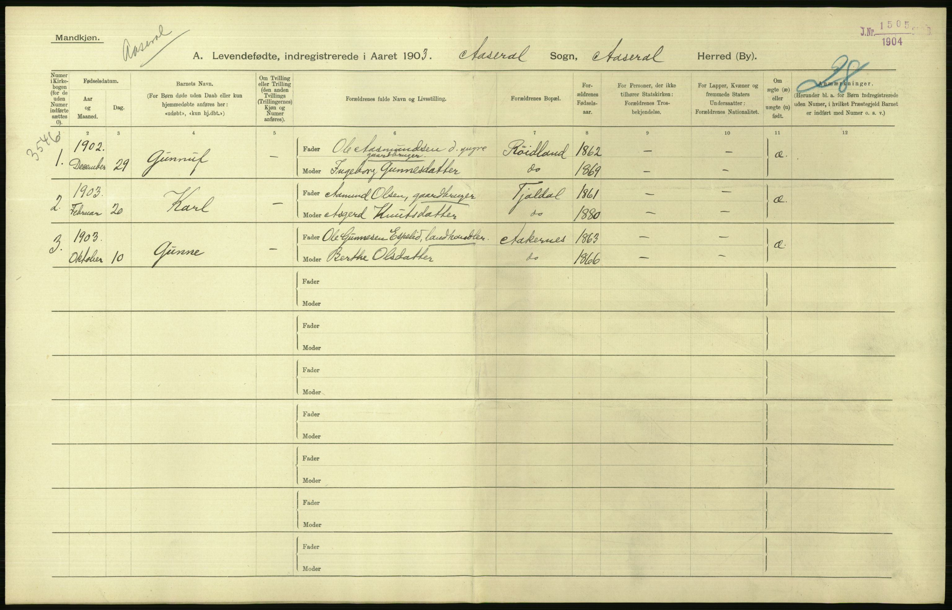 Statistisk sentralbyrå, Sosiodemografiske emner, Befolkning, AV/RA-S-2228/D/Df/Dfa/Dfaa/L0011: Lister og Mandal amt: Fødte, gifte, døde, 1903, s. 120