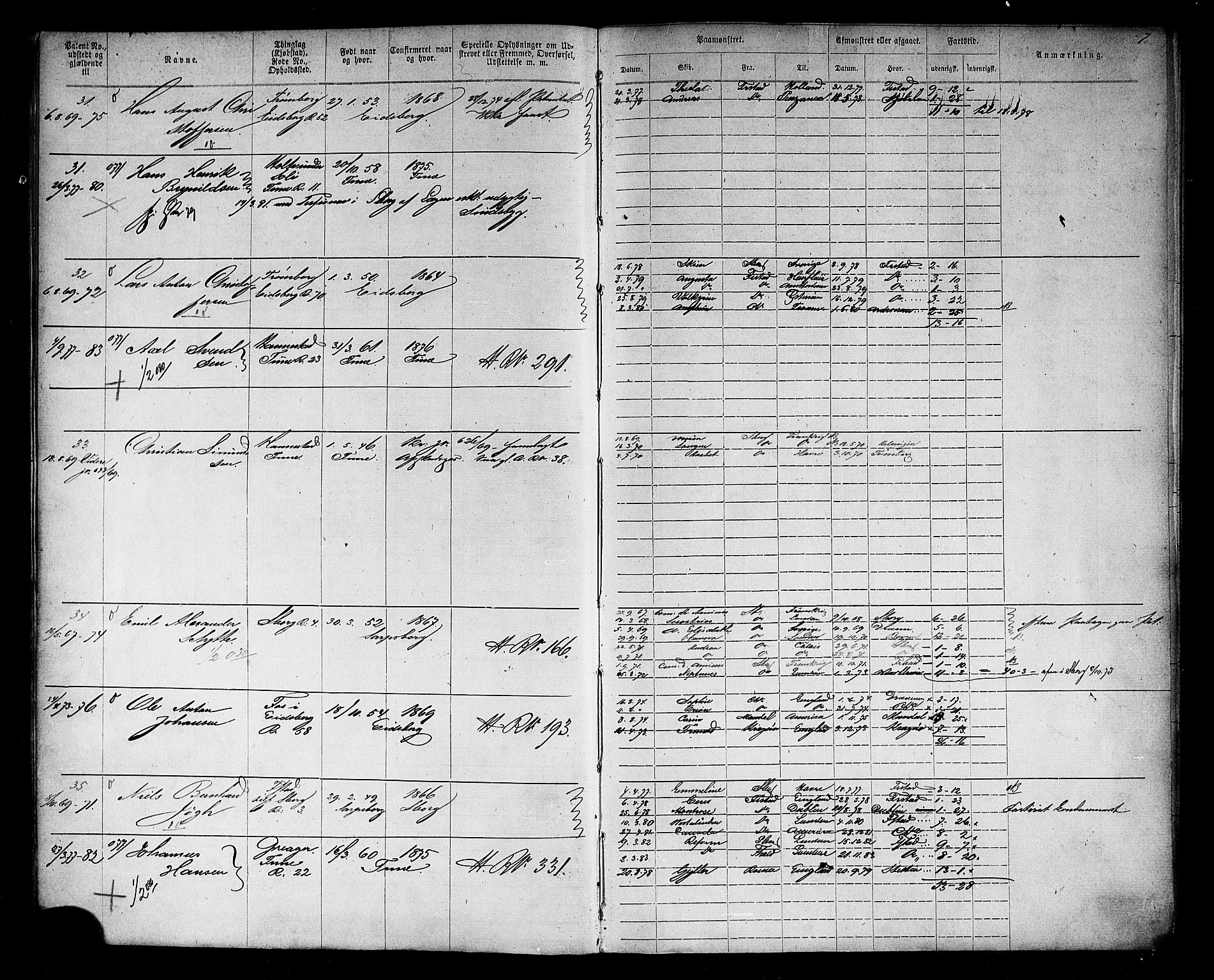 Sarpsborg mønstringskontor, AV/SAO-A-10569c/F/Fc/Fca/L0003: Annotasjonsrulle, 1868-1881, s. 11