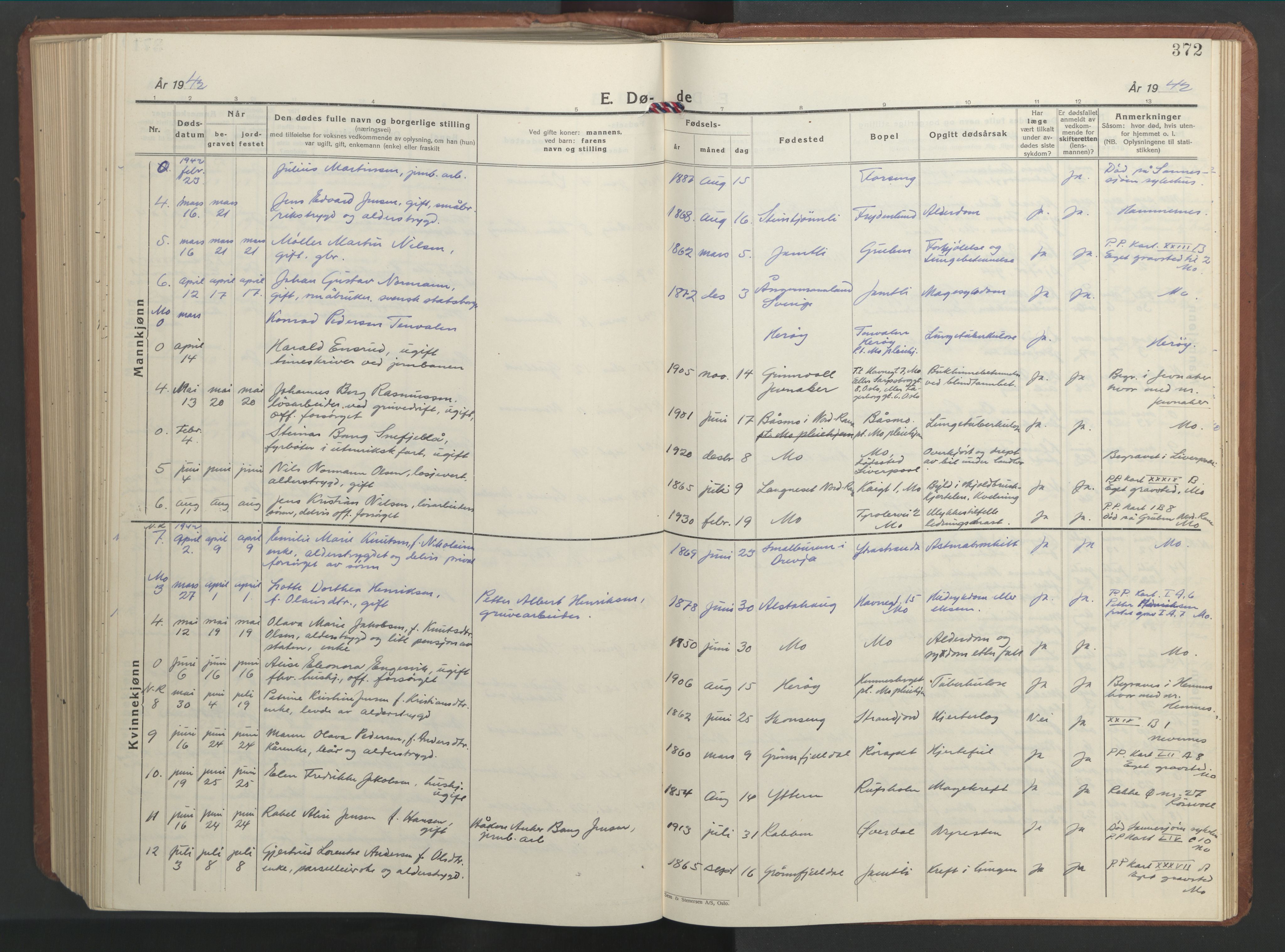 Ministerialprotokoller, klokkerbøker og fødselsregistre - Nordland, SAT/A-1459/827/L0425: Klokkerbok nr. 827C14, 1931-1946, s. 372