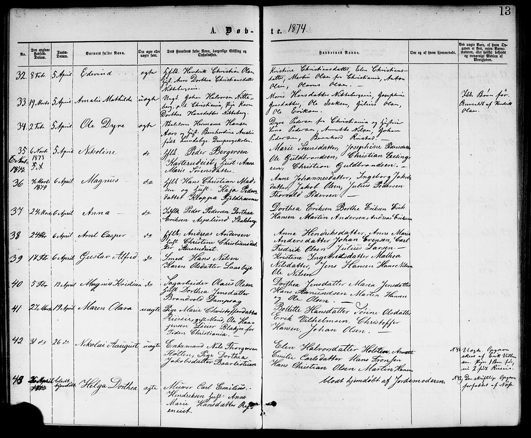 Skedsmo prestekontor Kirkebøker, AV/SAO-A-10033a/G/Ga/L0003: Klokkerbok nr. I 3, 1873-1882, s. 13