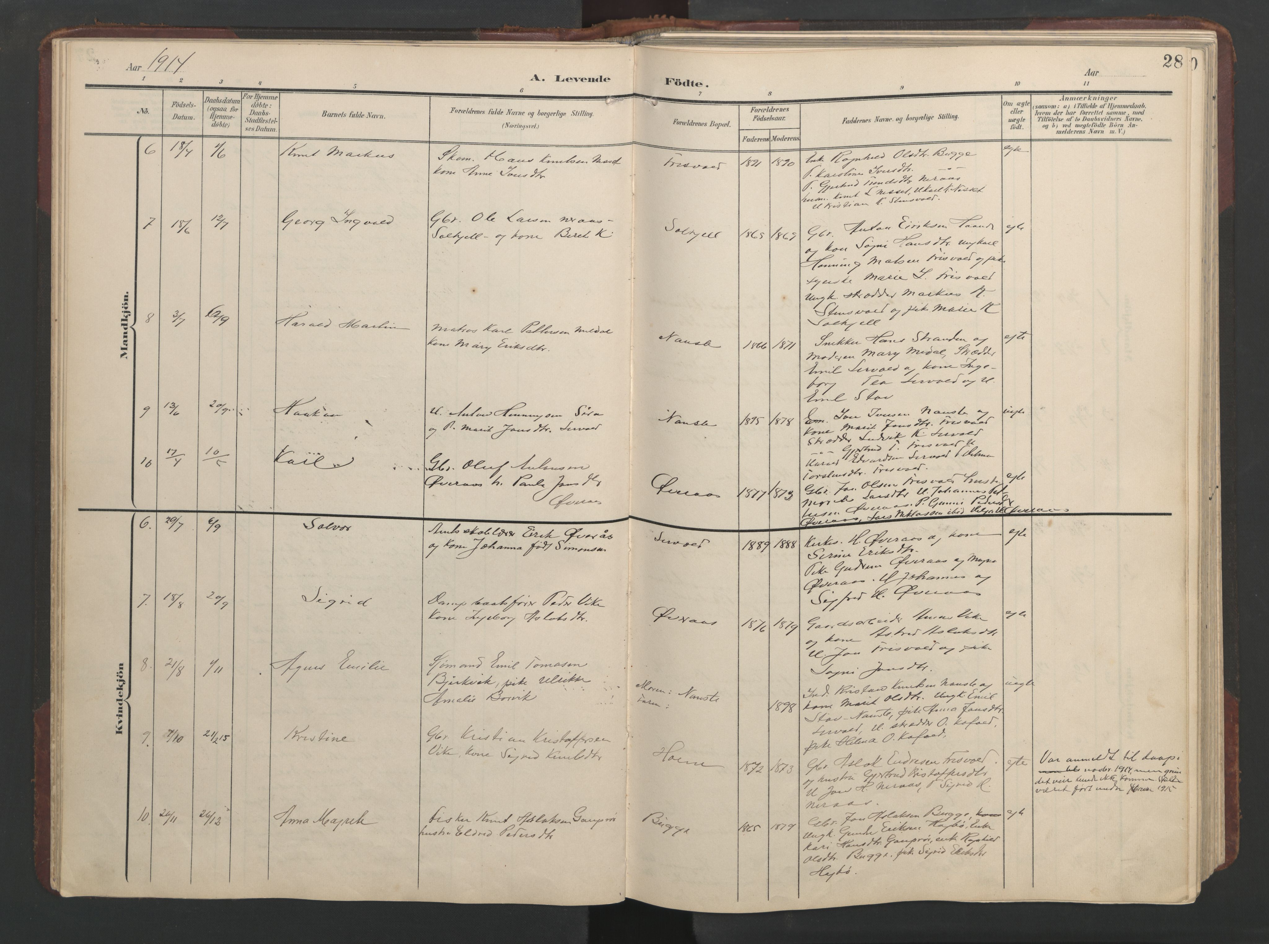 Ministerialprotokoller, klokkerbøker og fødselsregistre - Møre og Romsdal, SAT/A-1454/552/L0639: Klokkerbok nr. 552C02, 1903-1960, s. 28