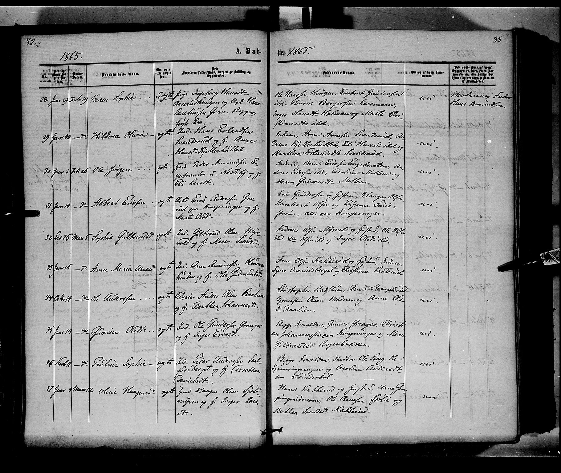 Vinger prestekontor, AV/SAH-PREST-024/H/Ha/Haa/L0011: Ministerialbok nr. 11, 1862-1870, s. 83