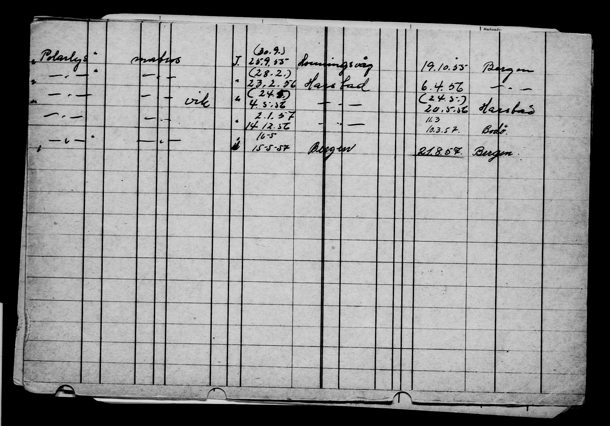 Direktoratet for sjømenn, AV/RA-S-3545/G/Gb/L0050: Hovedkort, 1903, s. 10