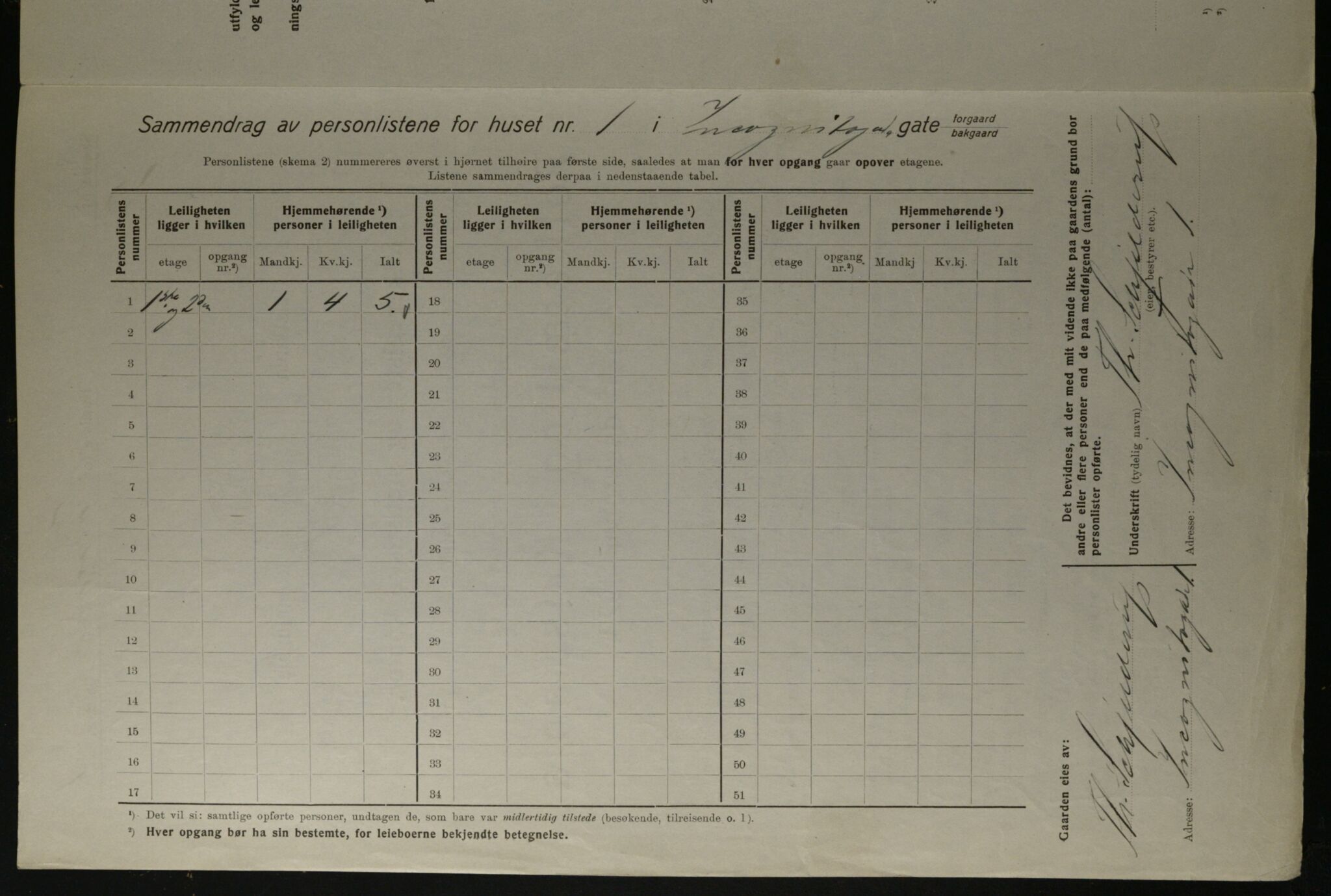 OBA, Kommunal folketelling 1.12.1923 for Kristiania, 1923, s. 49152