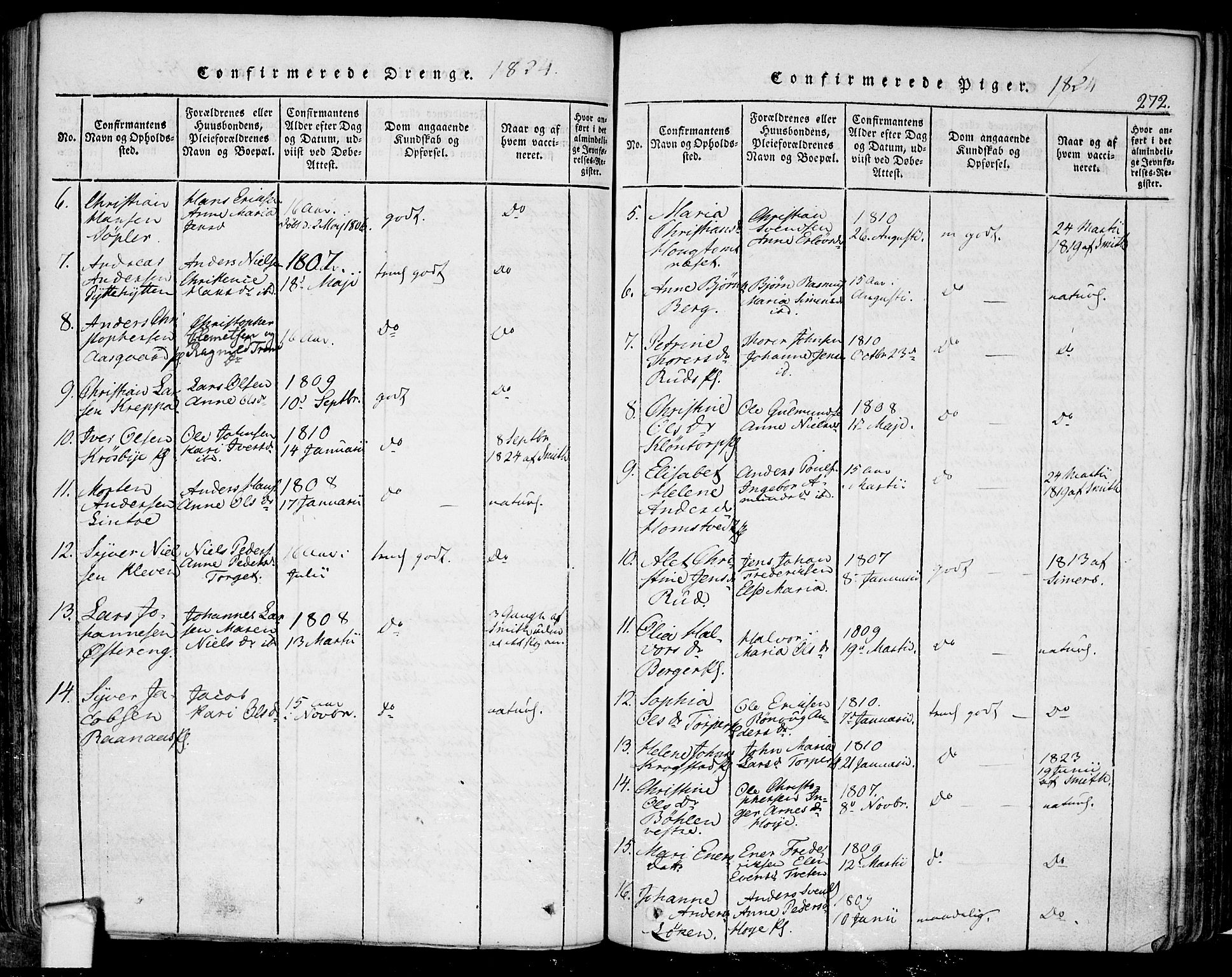 Eidsberg prestekontor Kirkebøker, SAO/A-10905/F/Fa/L0007: Ministerialbok nr. I 7, 1814-1832, s. 272
