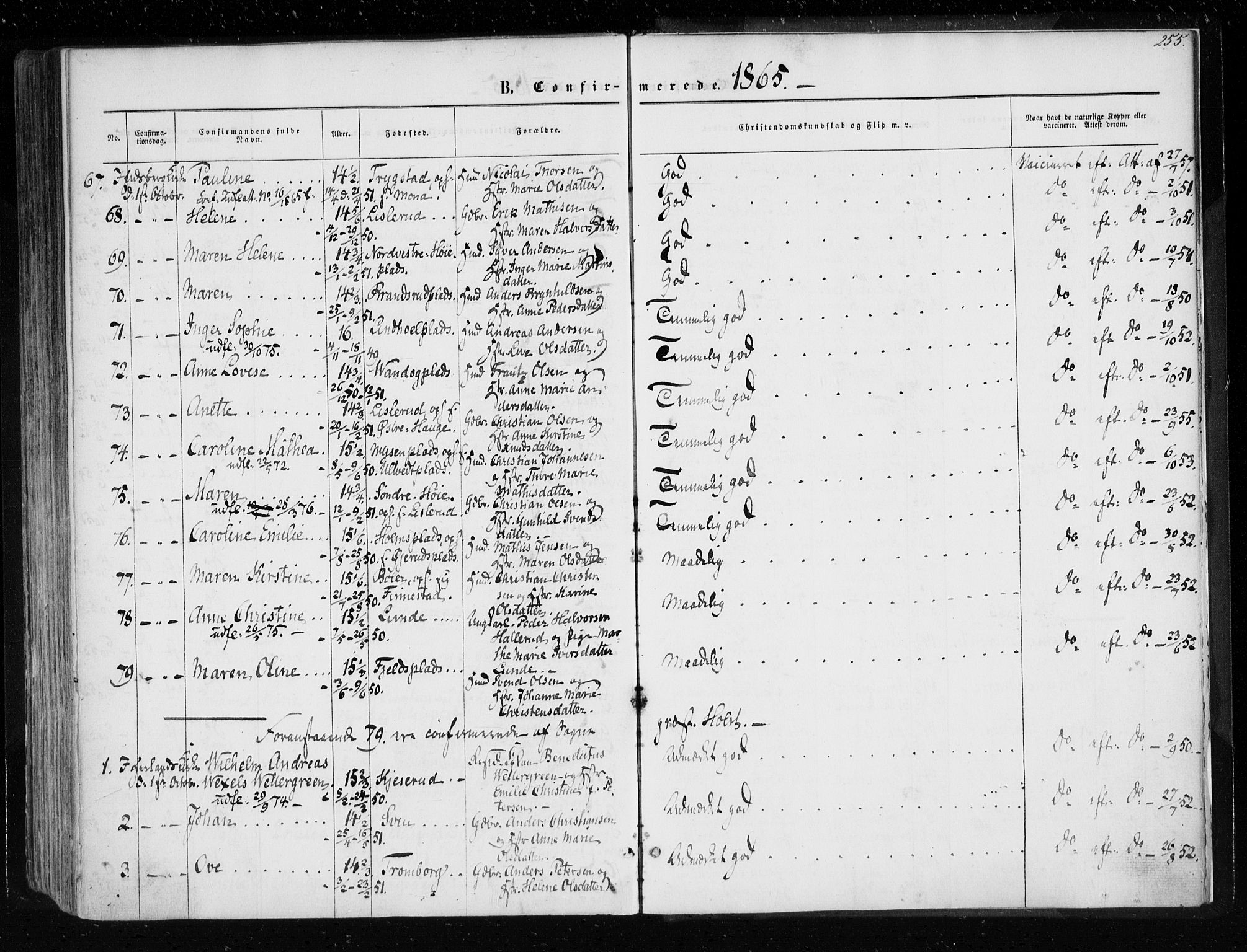 Eidsberg prestekontor Kirkebøker, AV/SAO-A-10905/F/Fa/L0010.a: Ministerialbok nr. I 10A, 1857-1866, s. 255