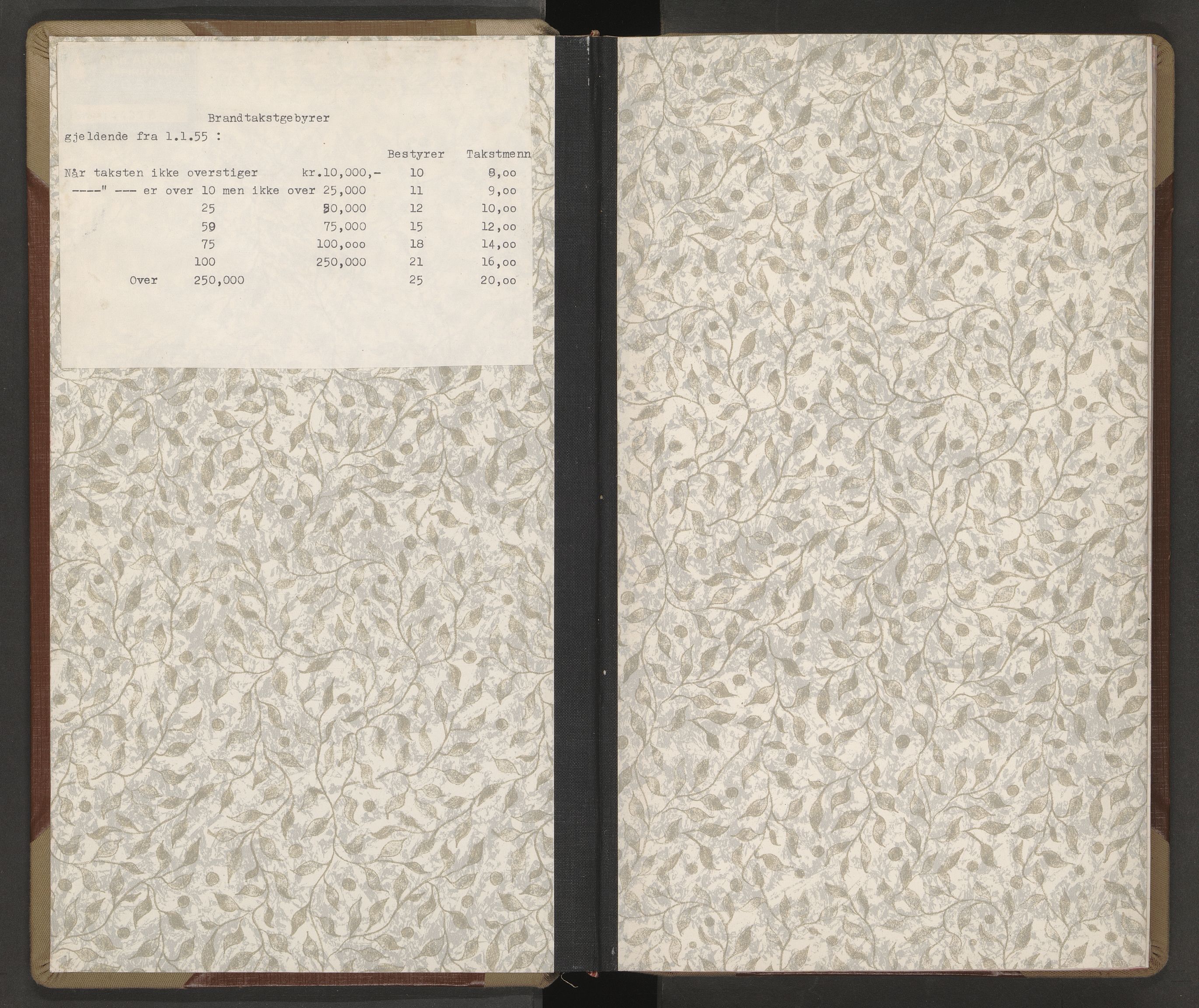 Norges brannkasse, branntakster Frogn, AV/SAO-A-11385/F/Fa/L0003: Branntakstprotokoll, 1955