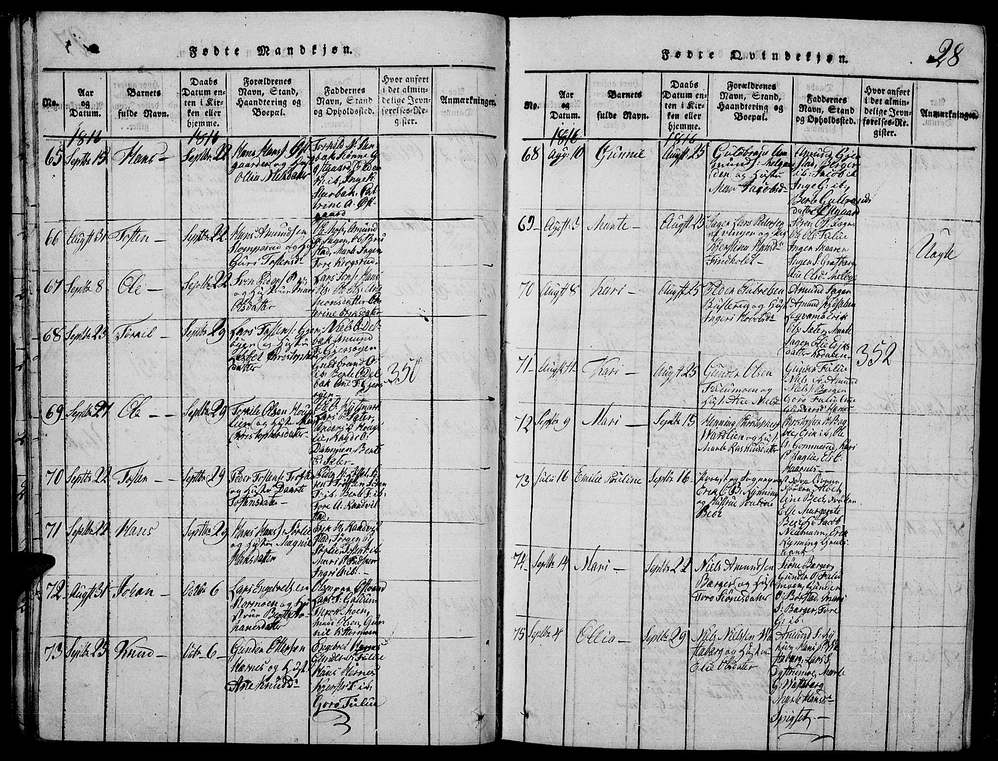 Strøm-Odalen prestekontor, AV/SAH-PREST-028/H/Ha/Hab/L0001: Klokkerbok nr. 1, 1813-1825, s. 28