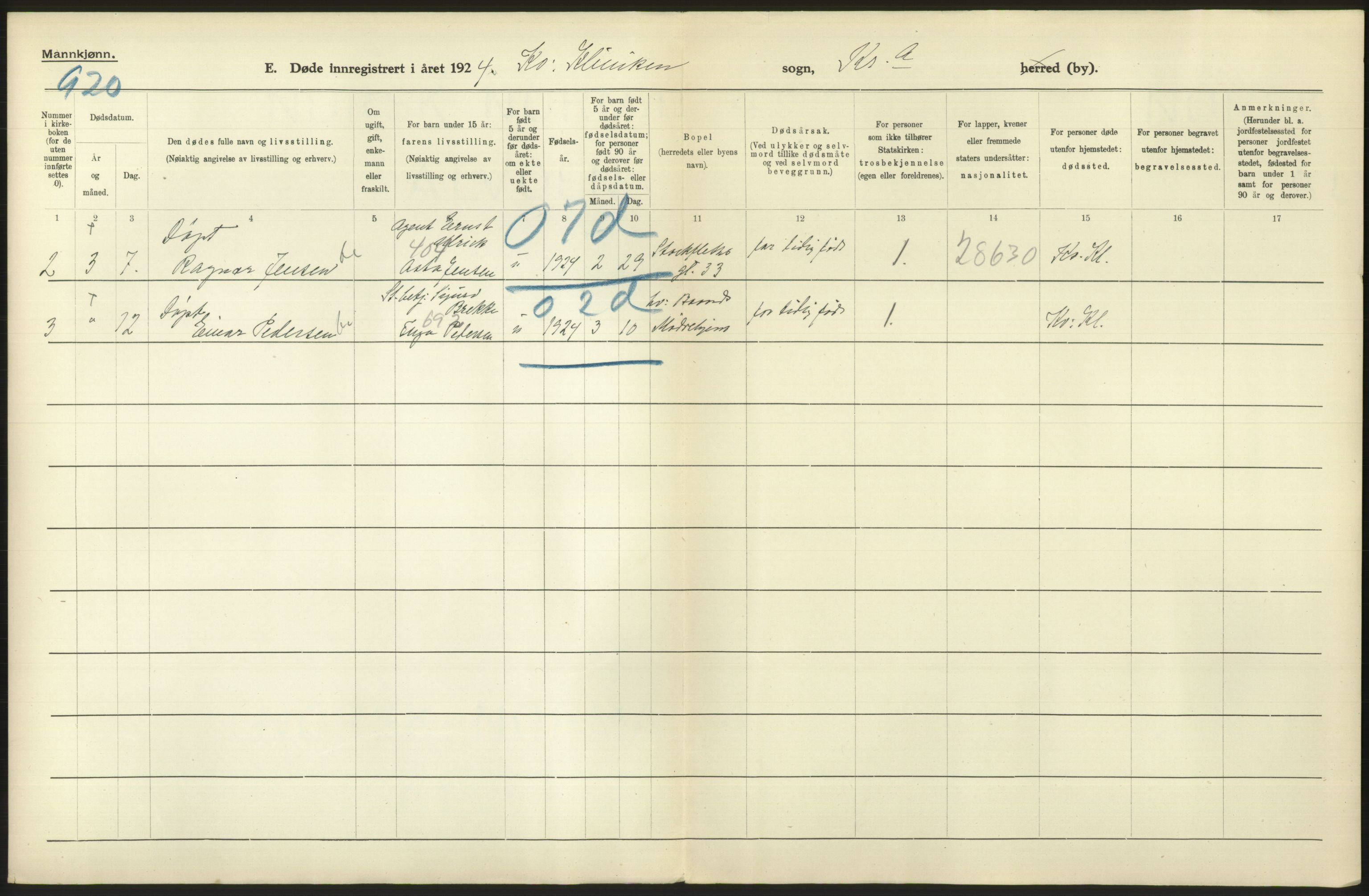 Statistisk sentralbyrå, Sosiodemografiske emner, Befolkning, AV/RA-S-2228/D/Df/Dfc/Dfcd/L0008: Kristiania: Døde menn, 1924, s. 616