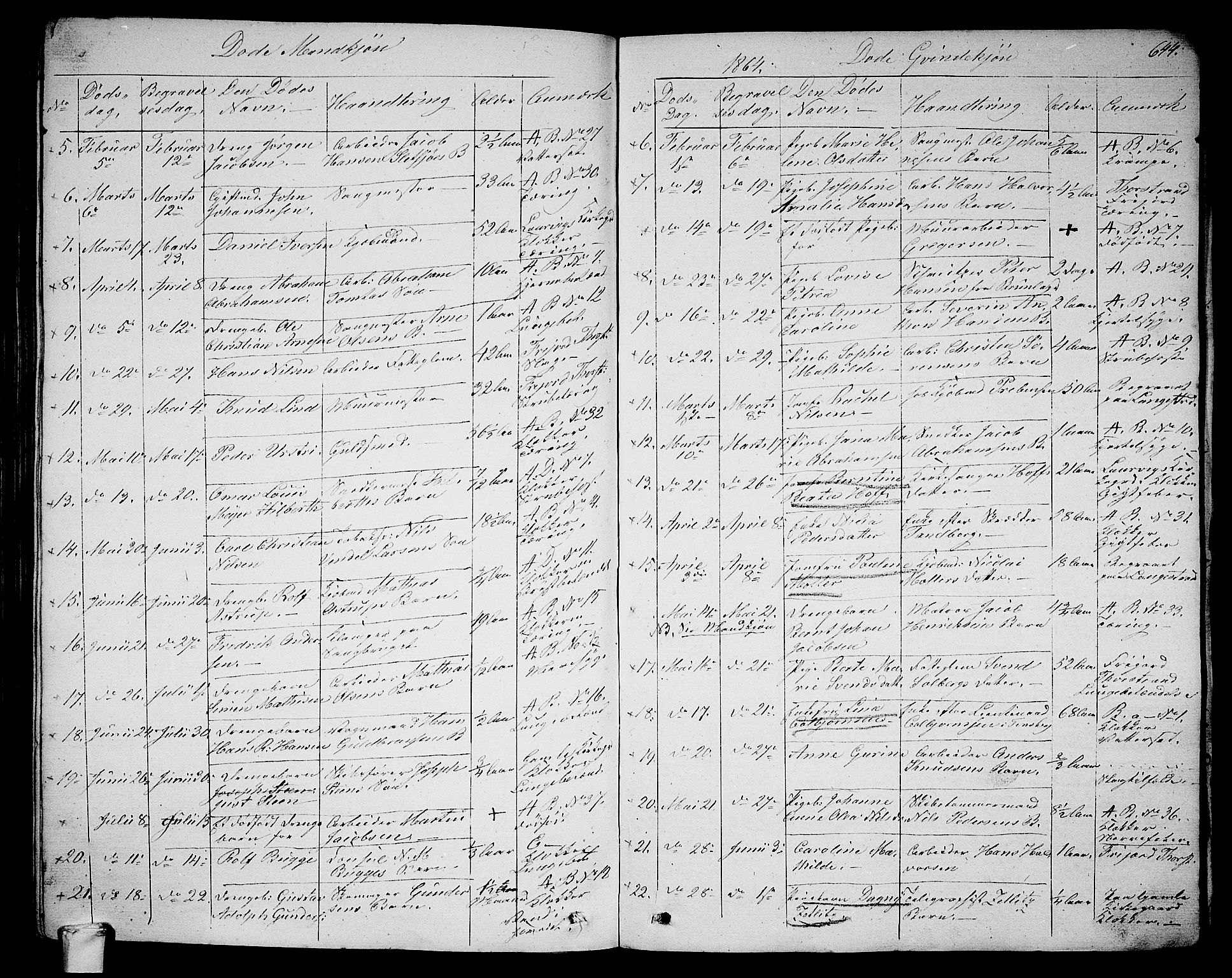 Larvik kirkebøker, AV/SAKO-A-352/G/Ga/L0003b: Klokkerbok nr. I 3B, 1830-1870, s. 644