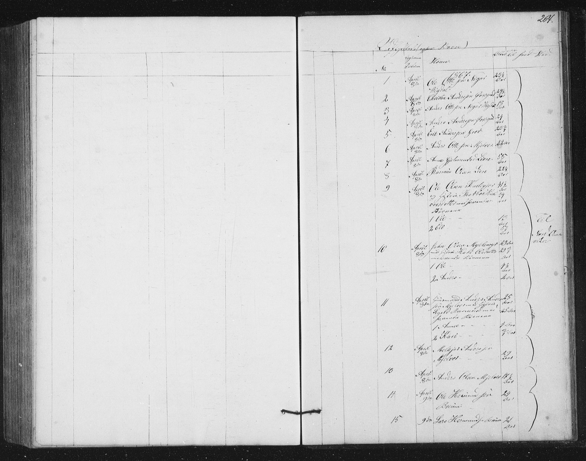Jostedal sokneprestembete, AV/SAB-A-80601/H/Hab/Haba/L0001: Klokkerbok nr. A 1, 1861-1906, s. 264