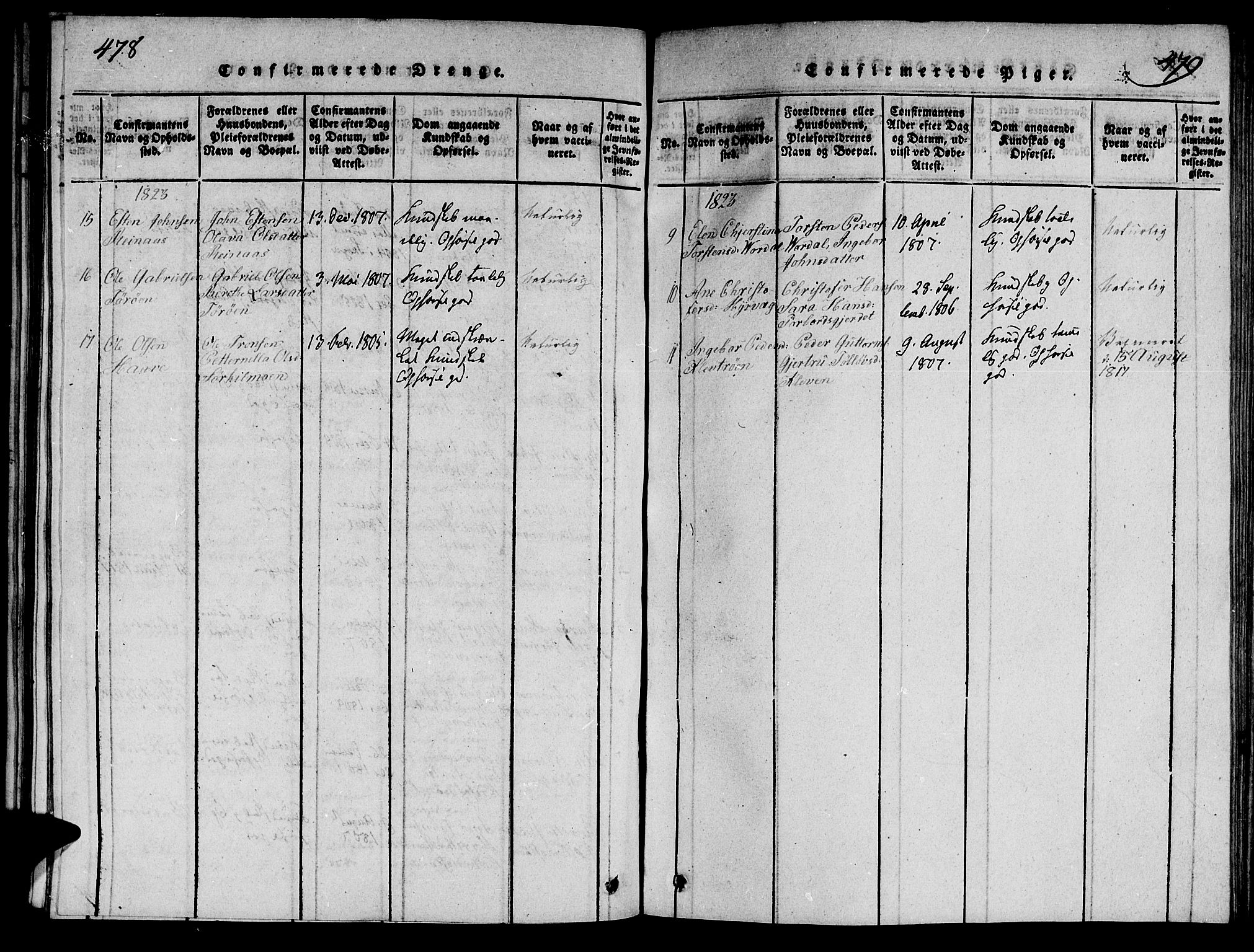 Ministerialprotokoller, klokkerbøker og fødselsregistre - Nord-Trøndelag, SAT/A-1458/714/L0132: Klokkerbok nr. 714C01, 1817-1824, s. 478-479