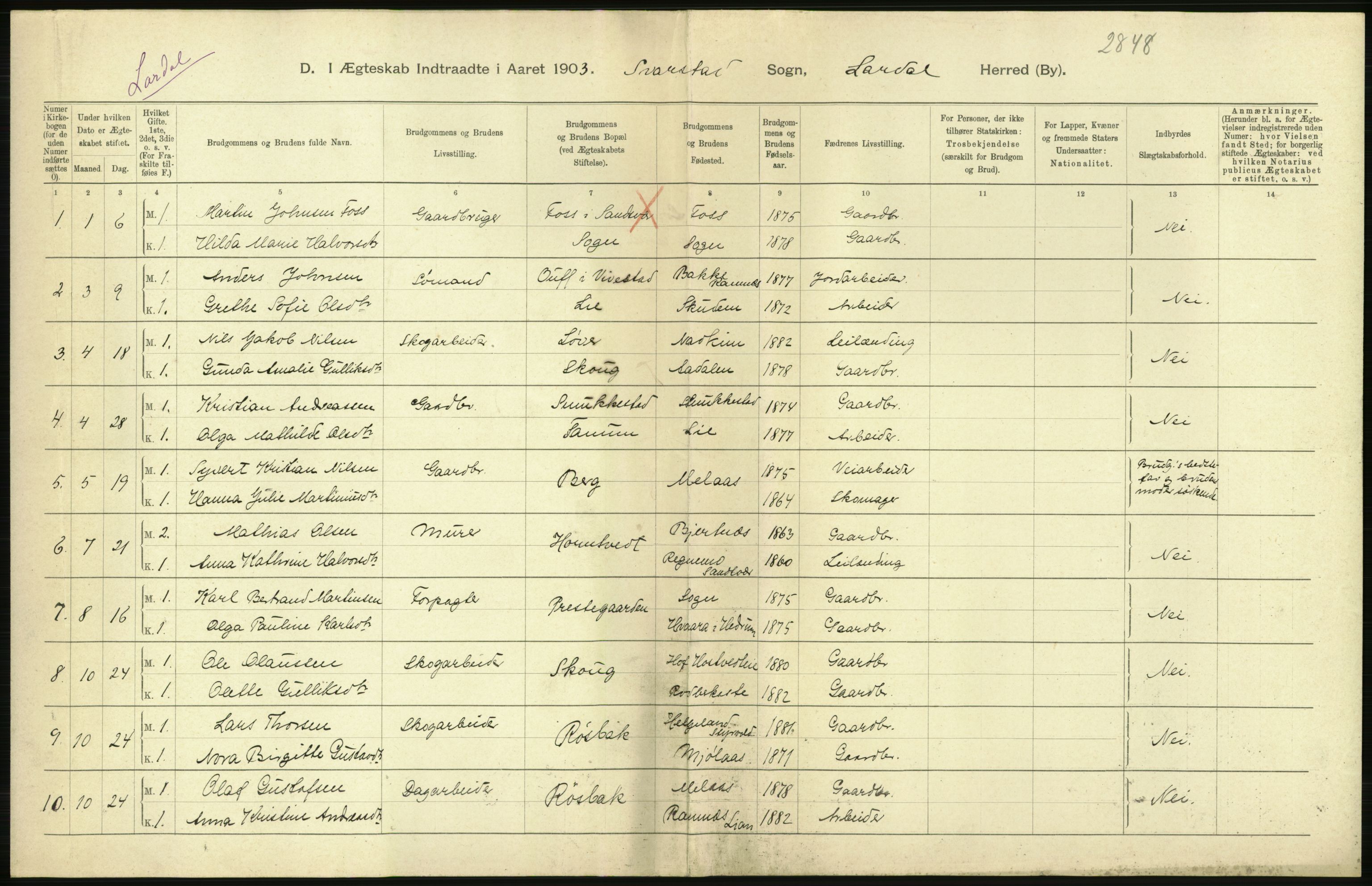 Statistisk sentralbyrå, Sosiodemografiske emner, Befolkning, AV/RA-S-2228/D/Df/Dfa/Dfaa/L0008: Jarlsberg og Larvik amt: Fødte, gifte, døde, 1903, s. 368