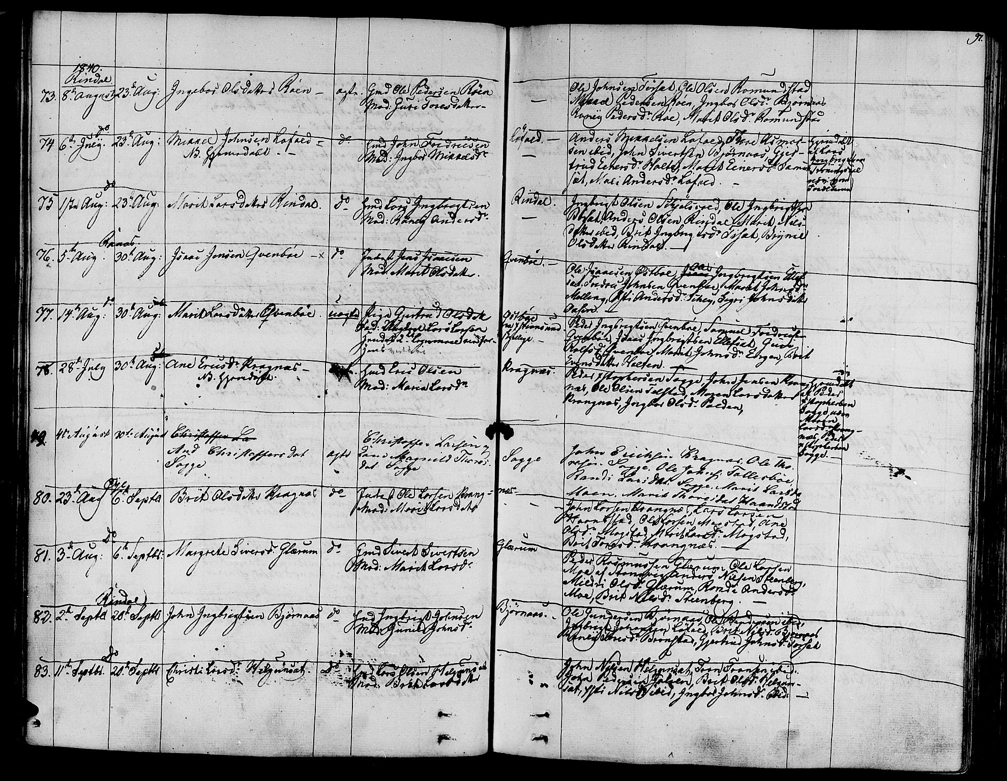 Ministerialprotokoller, klokkerbøker og fødselsregistre - Møre og Romsdal, SAT/A-1454/595/L1042: Ministerialbok nr. 595A04, 1829-1843, s. 97