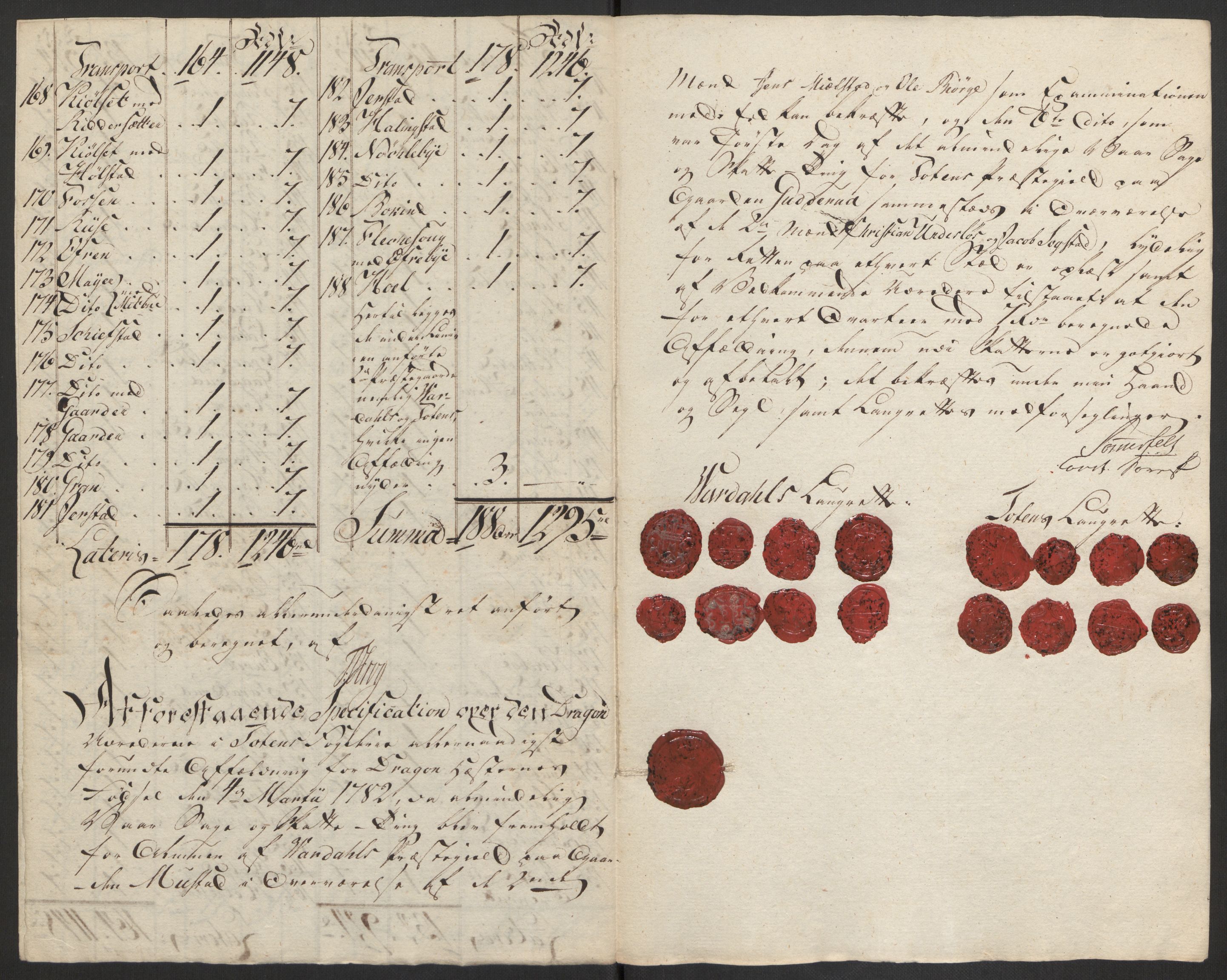 Rentekammeret inntil 1814, Reviderte regnskaper, Fogderegnskap, AV/RA-EA-4092/R19/L1369: Fogderegnskap Toten, Hadeland og Vardal, 1782, s. 246