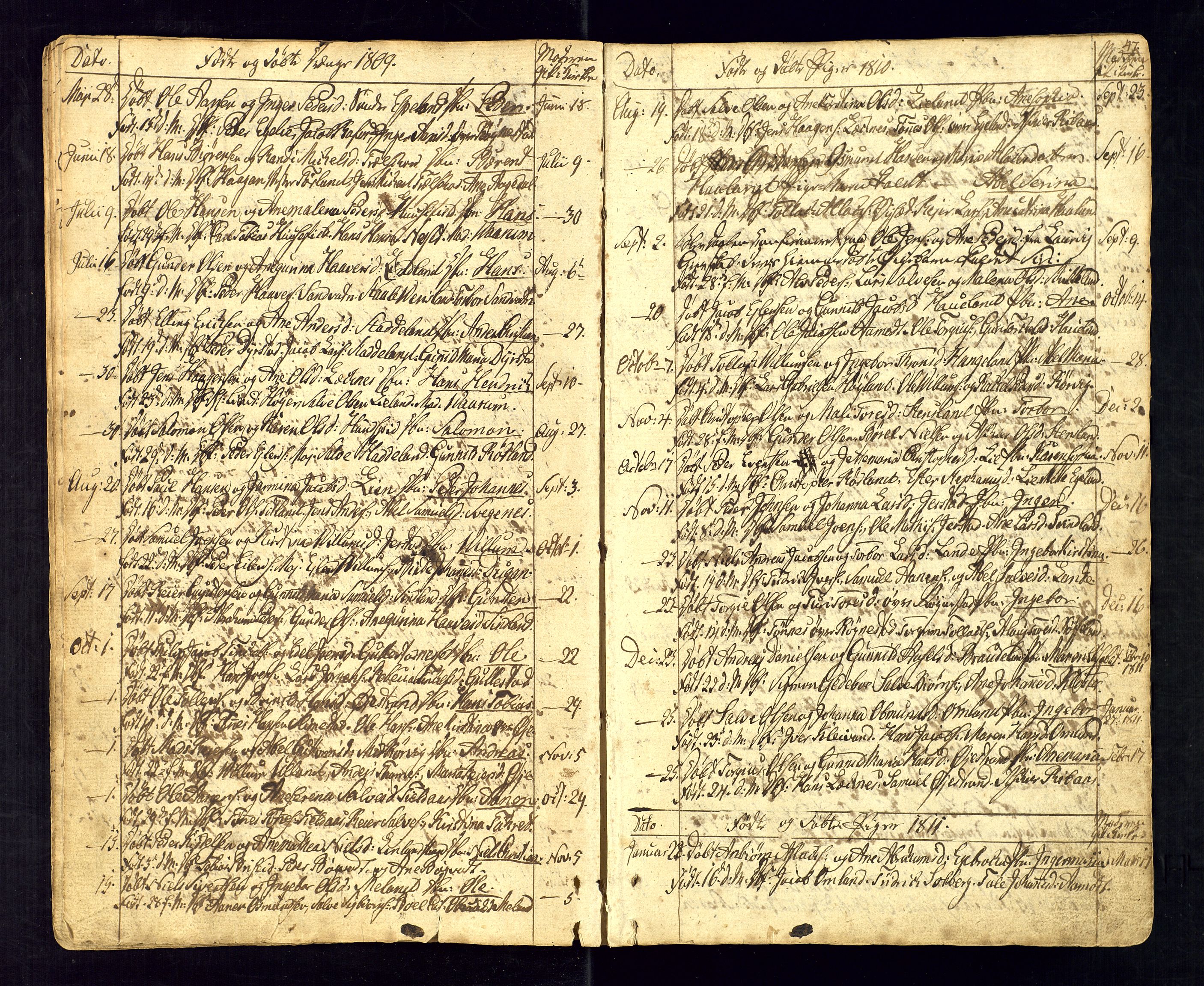 Kvinesdal sokneprestkontor, SAK/1111-0026/F/Fa/Fab/L0002: Ministerialbok nr. A 2, 1789-1815, s. 47
