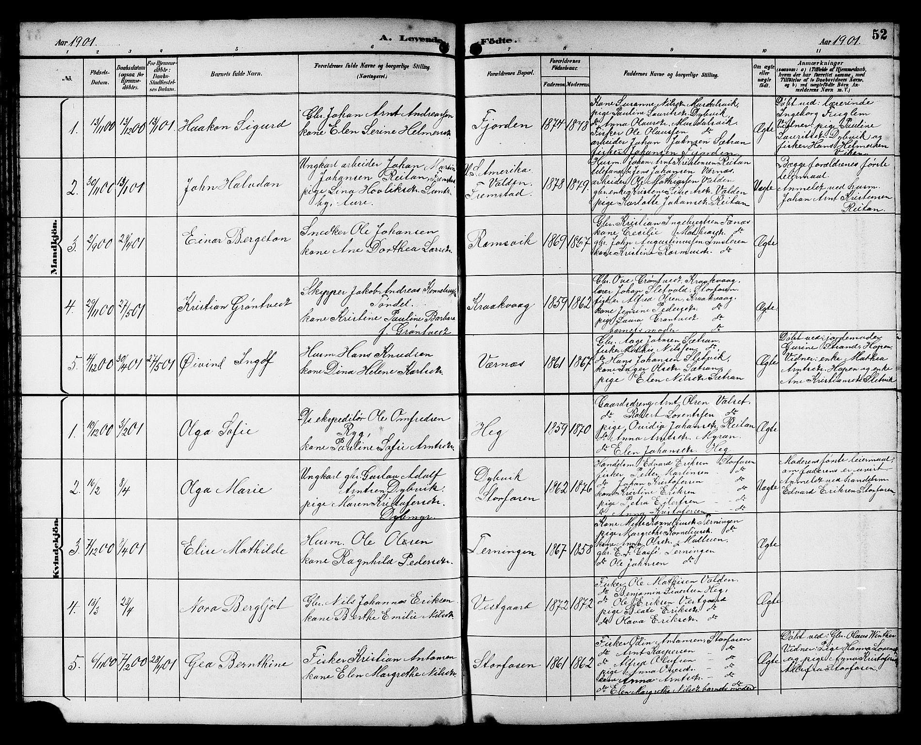 Ministerialprotokoller, klokkerbøker og fødselsregistre - Sør-Trøndelag, AV/SAT-A-1456/662/L0757: Klokkerbok nr. 662C02, 1892-1918, s. 52