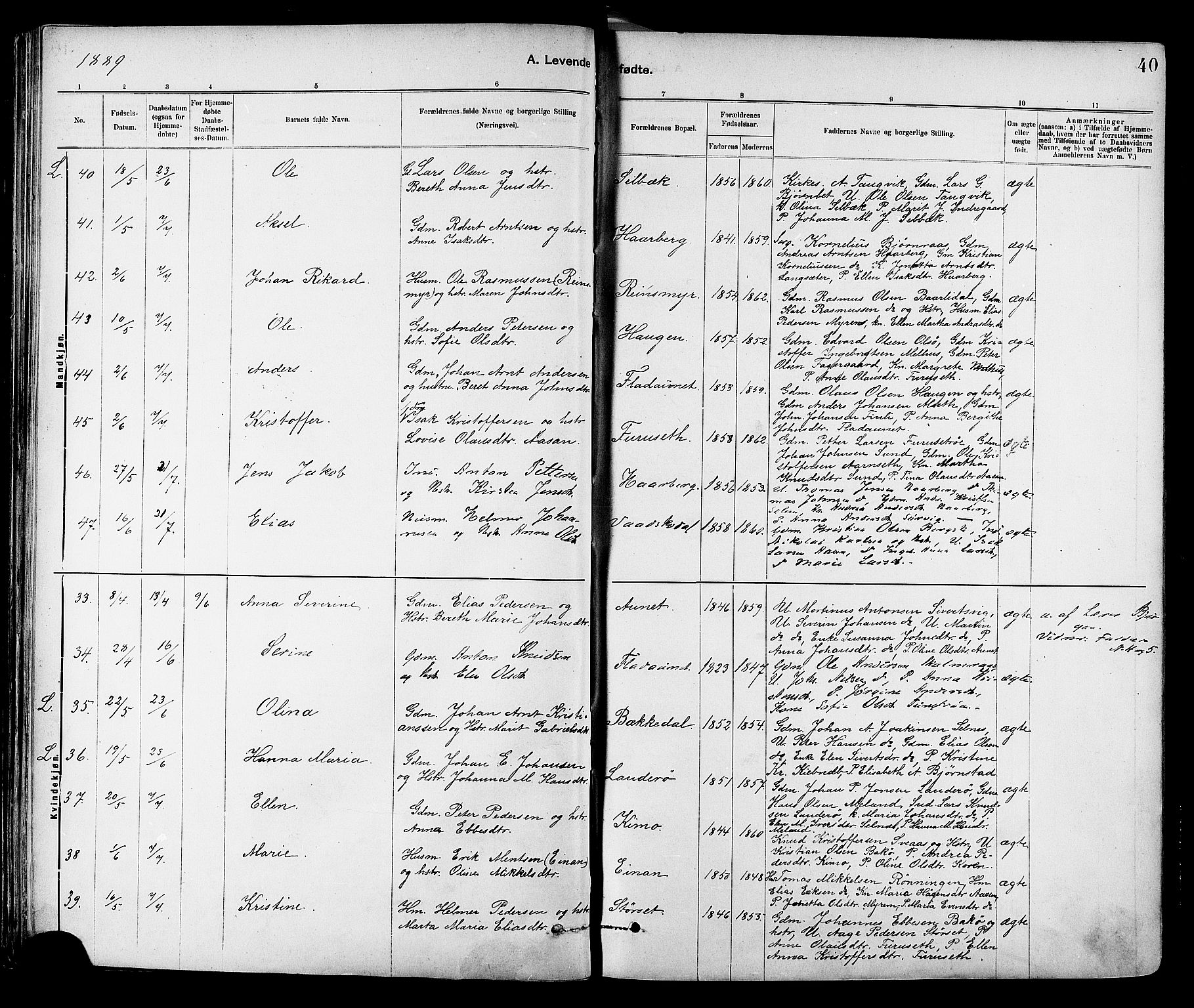 Ministerialprotokoller, klokkerbøker og fødselsregistre - Sør-Trøndelag, AV/SAT-A-1456/647/L0634: Ministerialbok nr. 647A01, 1885-1896, s. 40