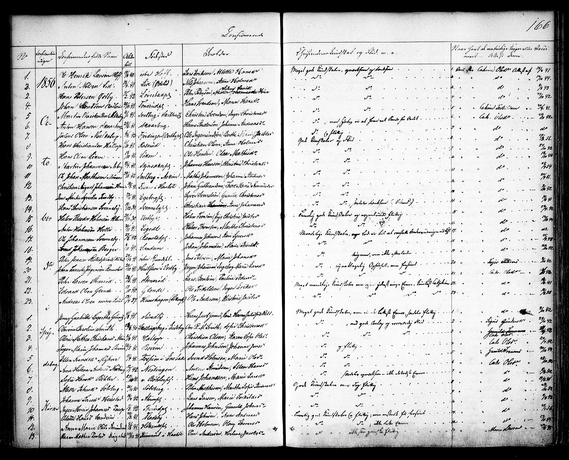 Spydeberg prestekontor Kirkebøker, SAO/A-10924/F/Fa/L0005: Ministerialbok nr. I 5, 1842-1862, s. 166