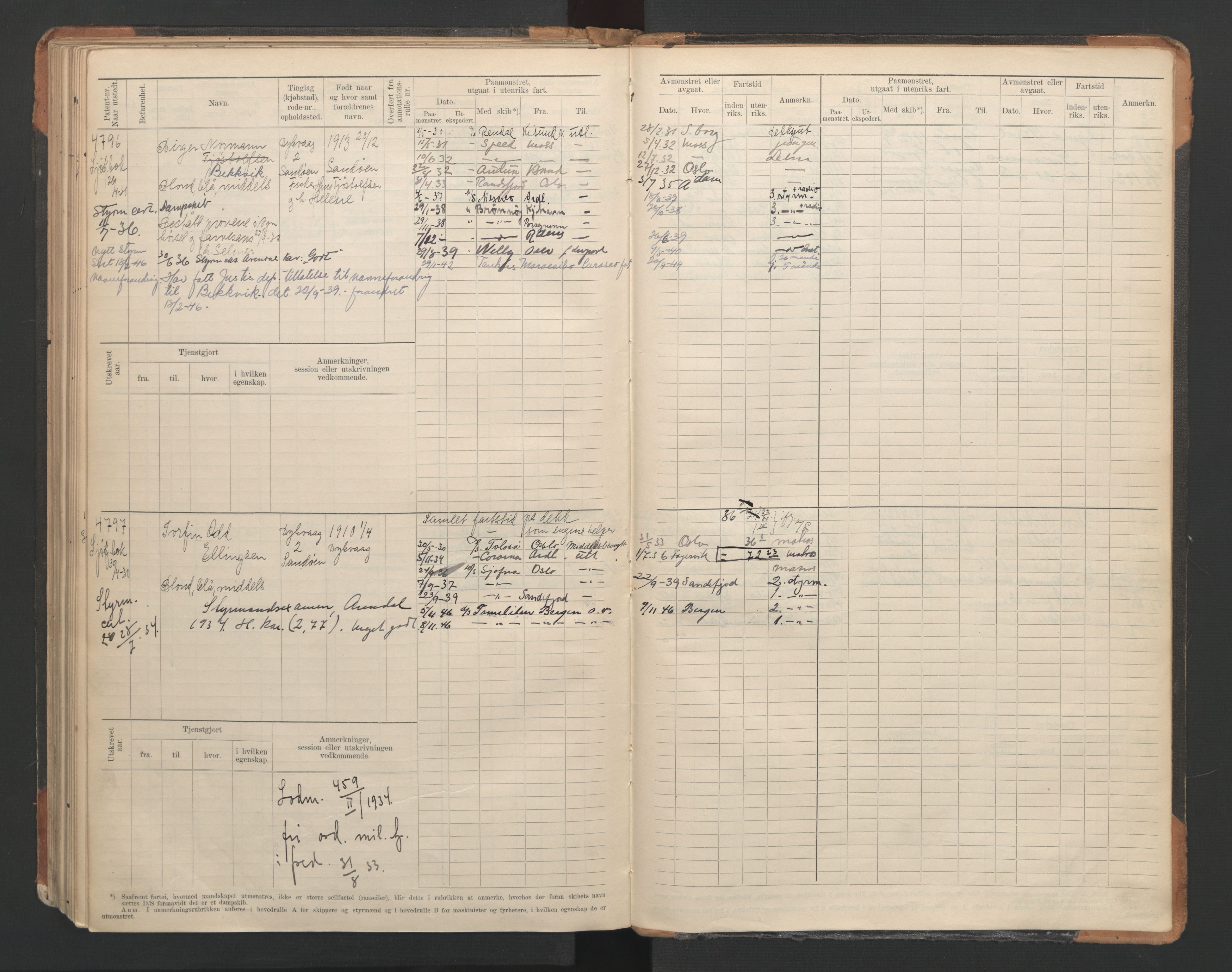 Tvedestrand mønstringskrets, AV/SAK-2031-0011/F/Fb/L0007: Hovedrulle A nr 4410-4803, R-8, 1912-1948, s. 200