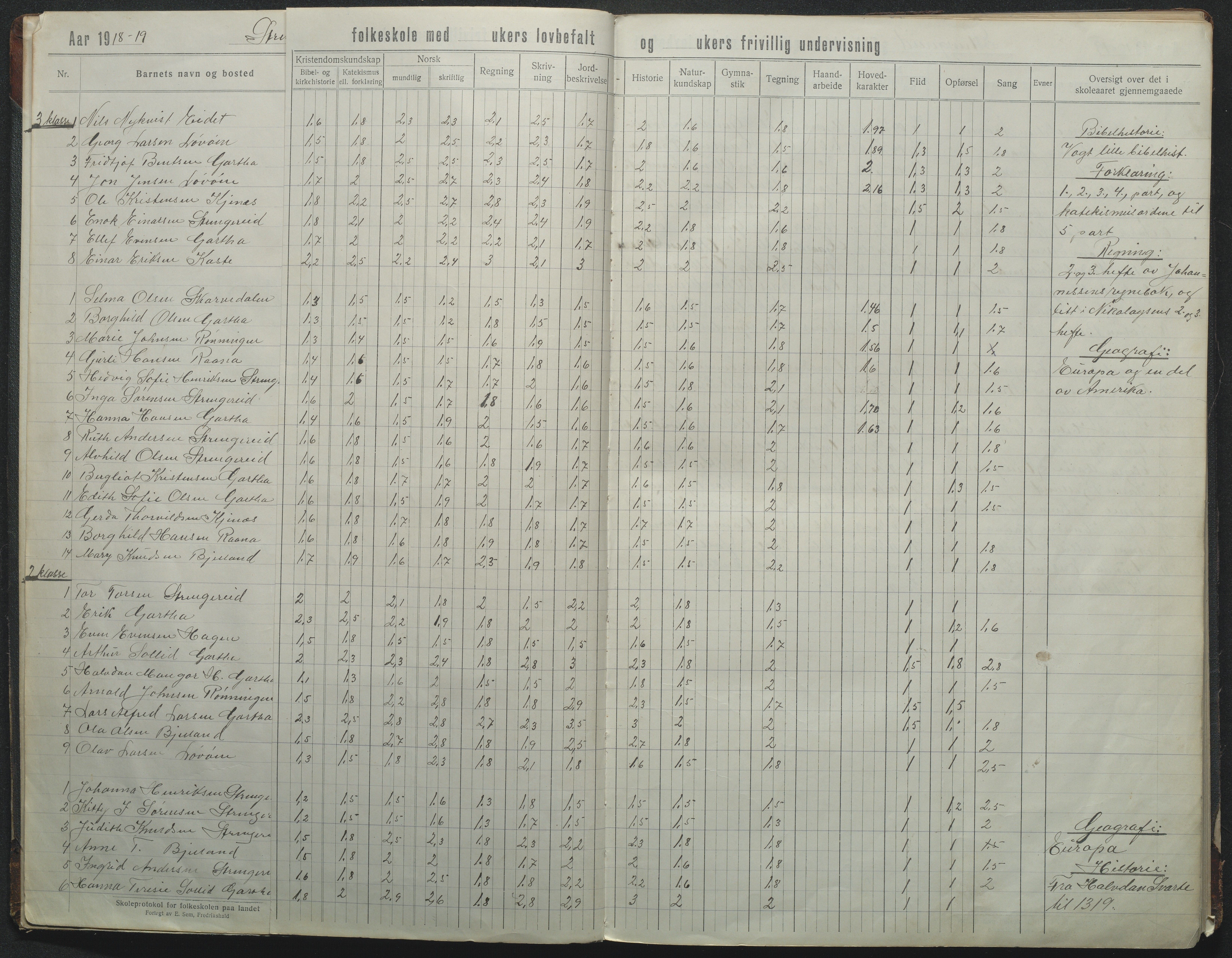 Flosta kommune, Strengereid Krets, AAKS/KA0916-550h/F01/L0004: Skoleprotokoll Strengereid skole, 1918-1944