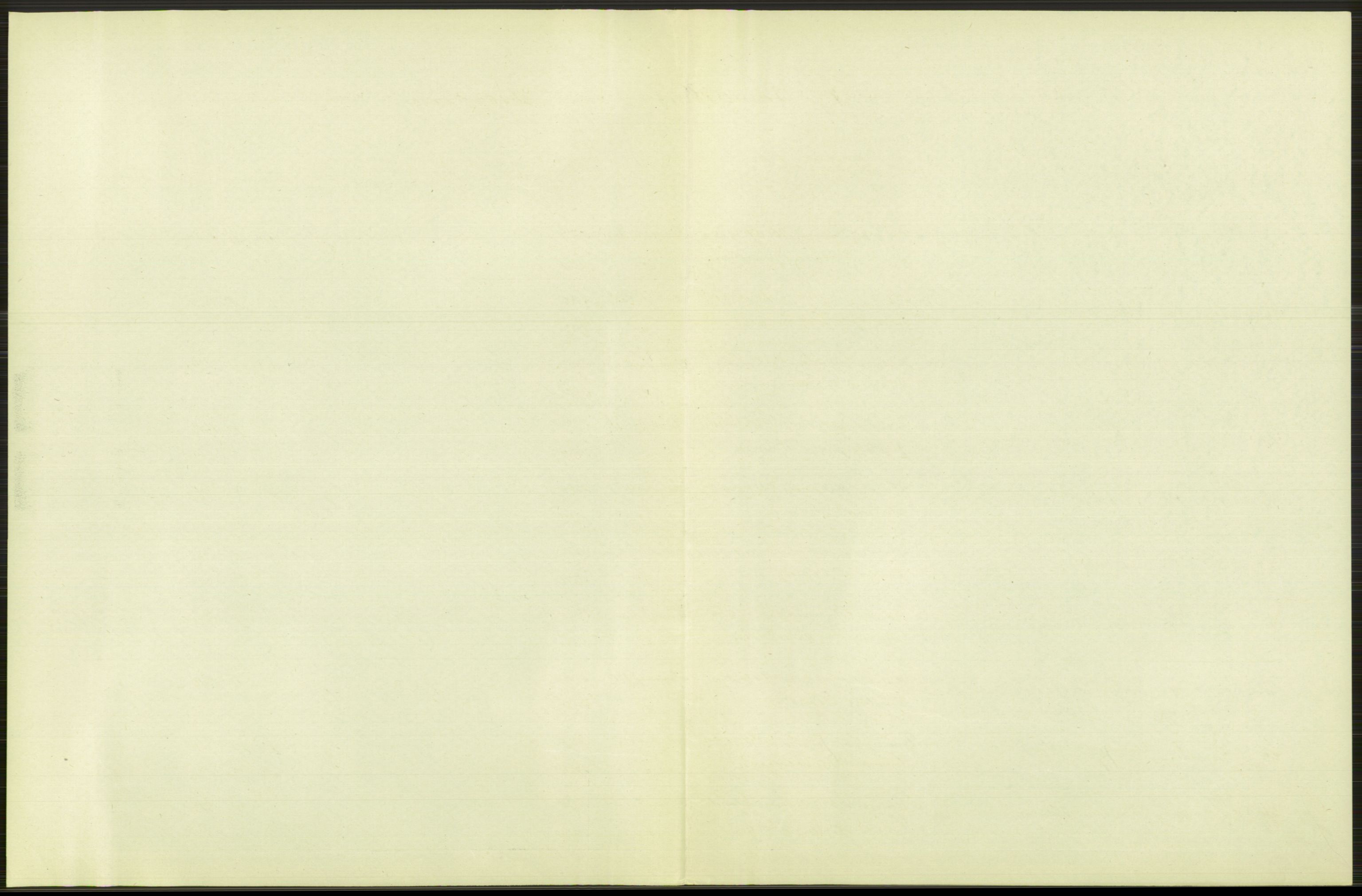 Statistisk sentralbyrå, Sosiodemografiske emner, Befolkning, AV/RA-S-2228/D/Df/Dfb/Dfbg/L0037: Bergen: Levendefødte menn og kvinner., 1917, s. 303