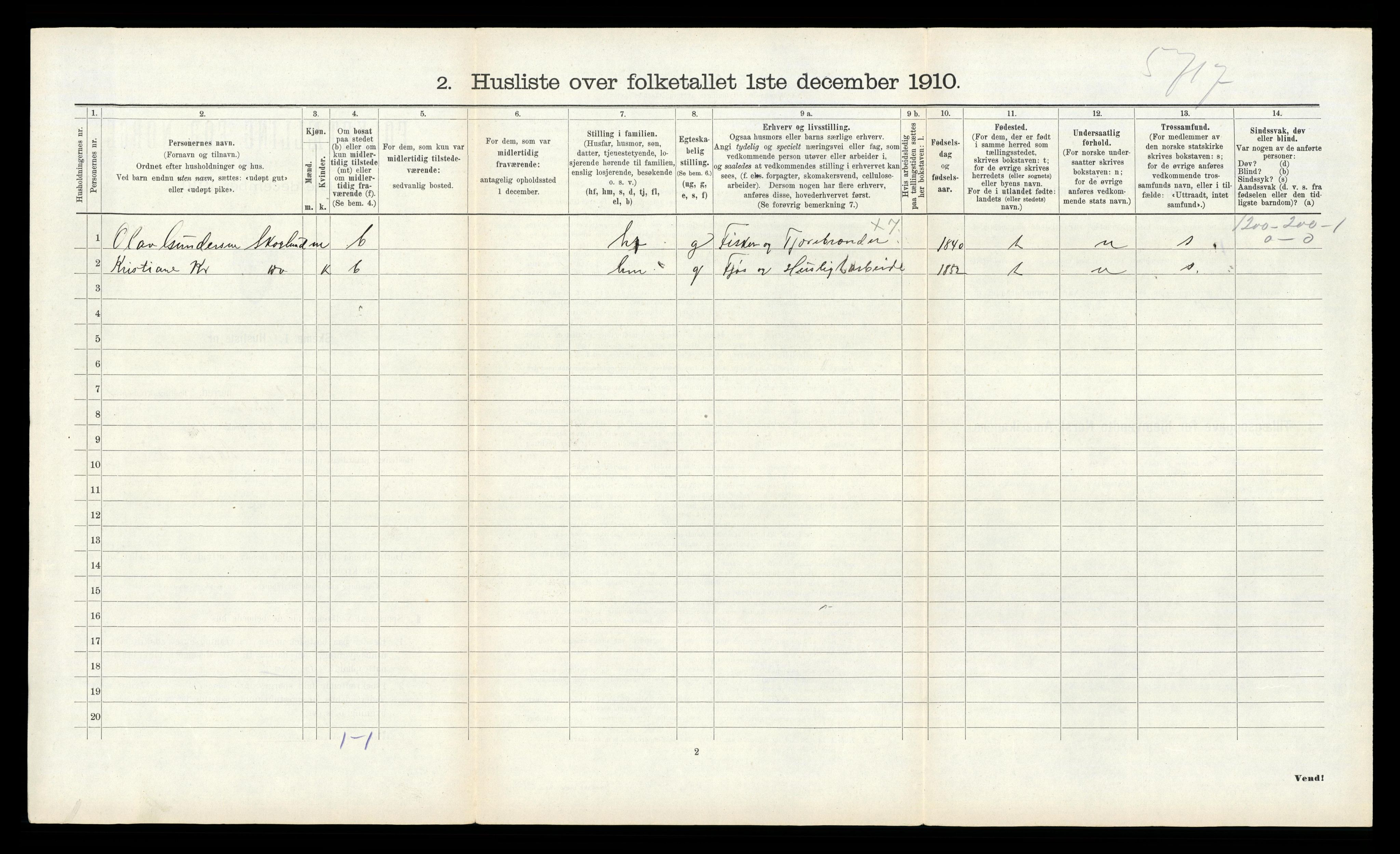 RA, Folketelling 1910 for 0831 Fyresdal herred, 1910, s. 430