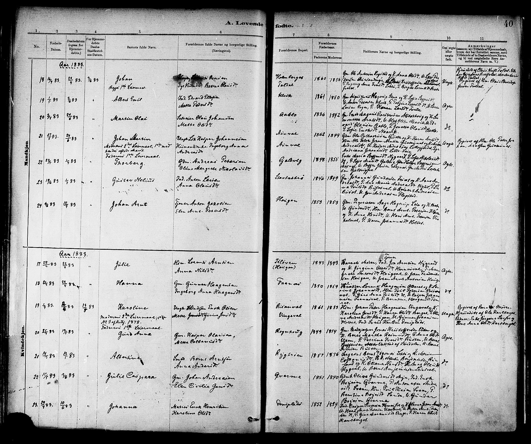 Ministerialprotokoller, klokkerbøker og fødselsregistre - Nord-Trøndelag, SAT/A-1458/713/L0120: Ministerialbok nr. 713A09, 1878-1887, s. 40